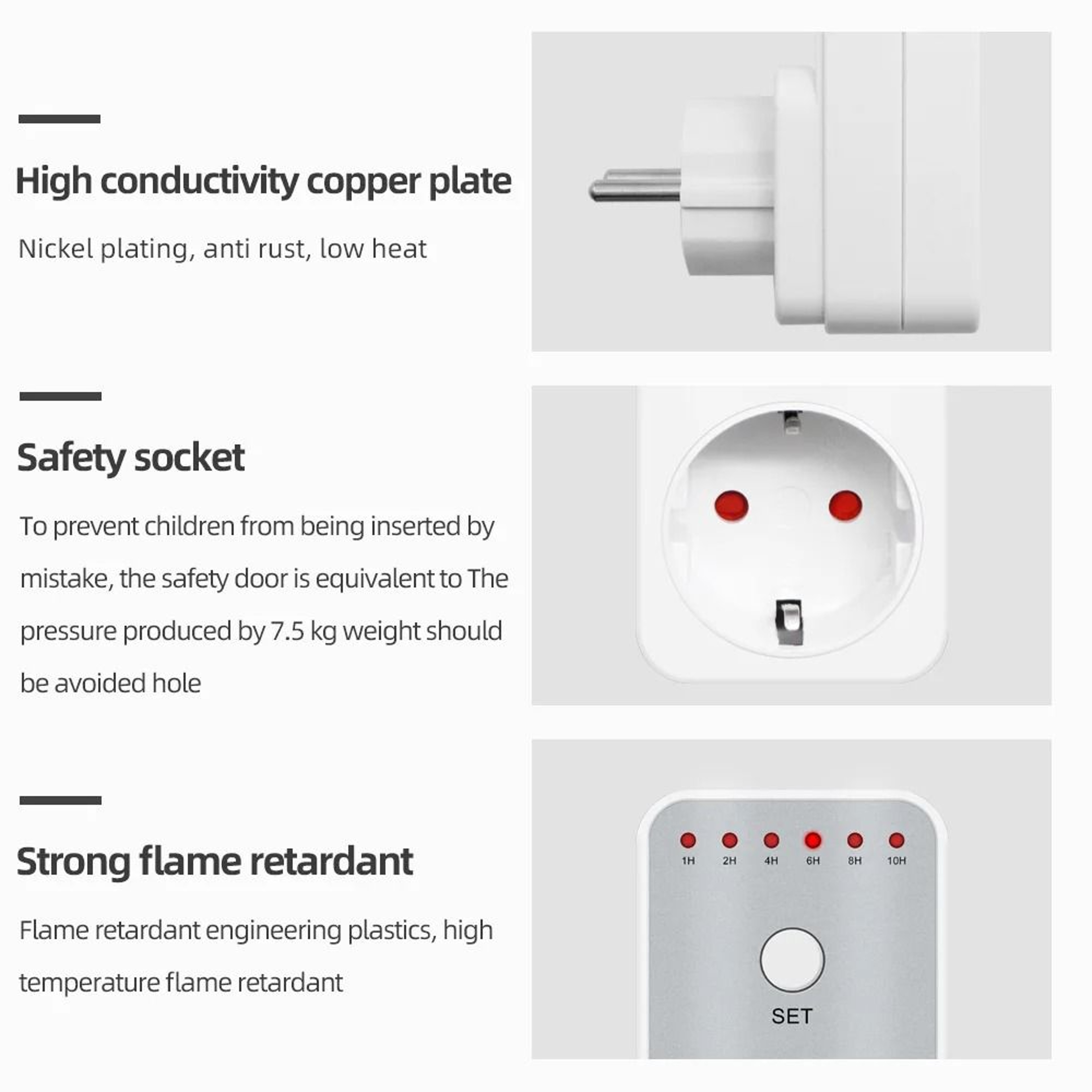 SmartSchedule Digital Timer Socket Programmable Outlet Timer And Automatic Power Controller 10