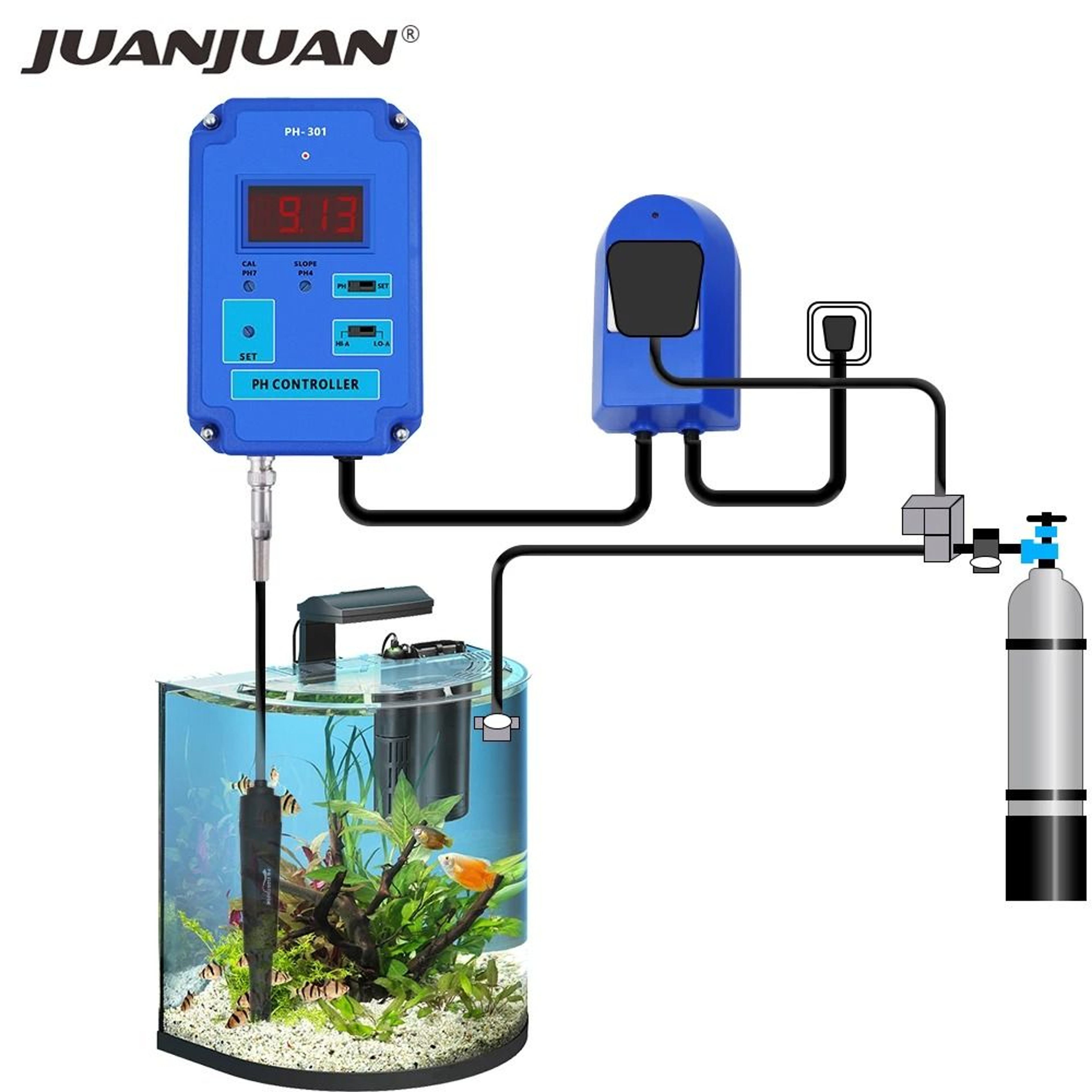 AquaReg PH301 Digital PH Controller And Water Quality Monitor 6
