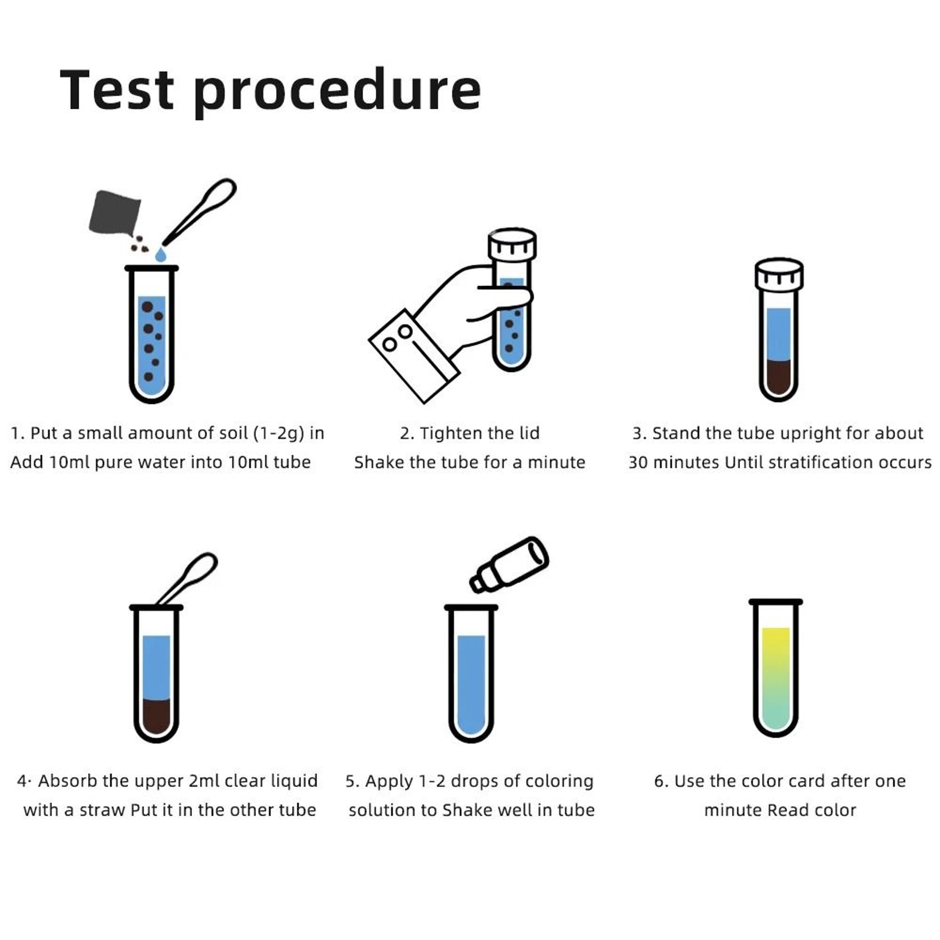 GrowCheck 4in1 Soil PH Test Kit And NPK Soil Tester 4