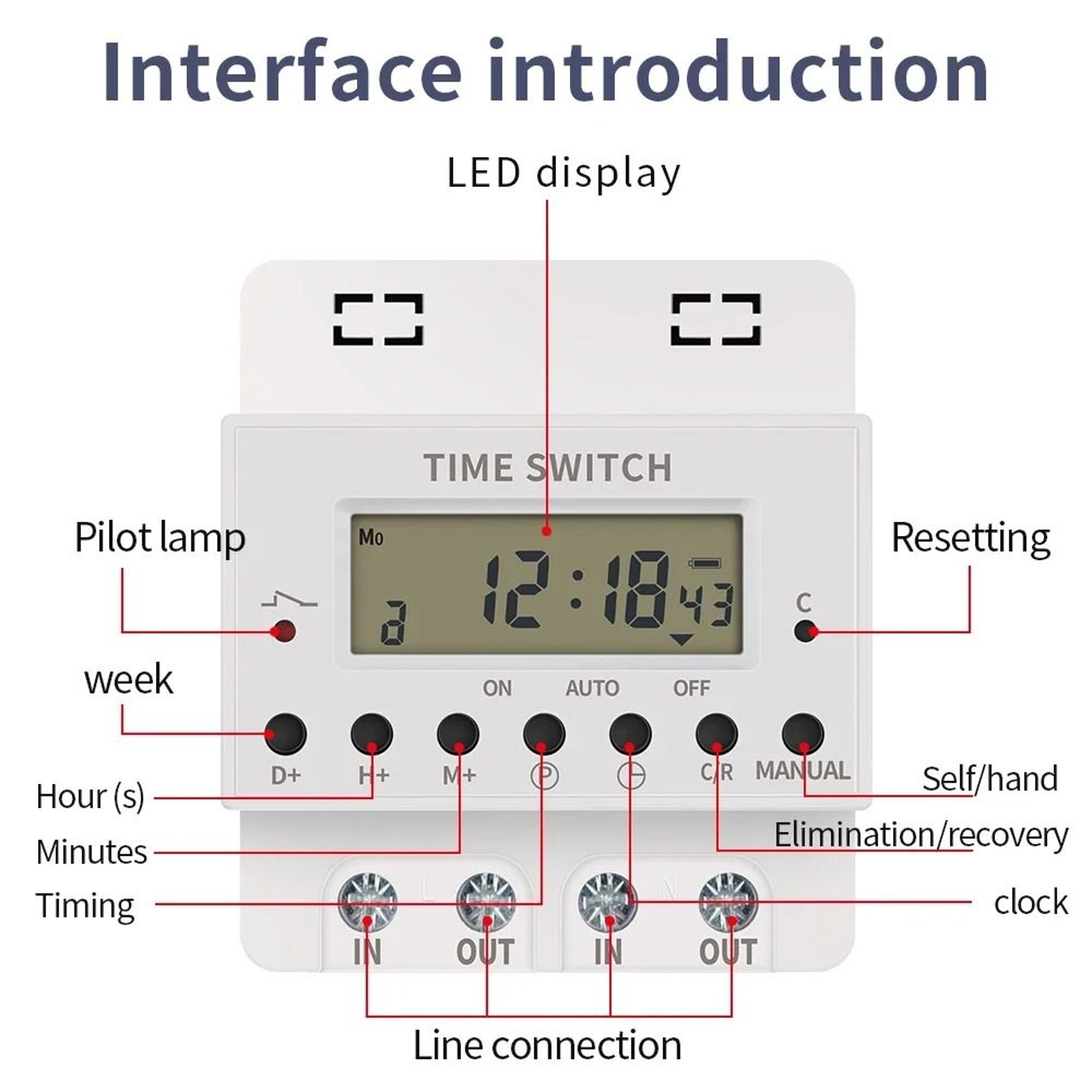 PowerSchedule 220V Digital Timer Switch And DIN Rail Timer 60A80A100A 4