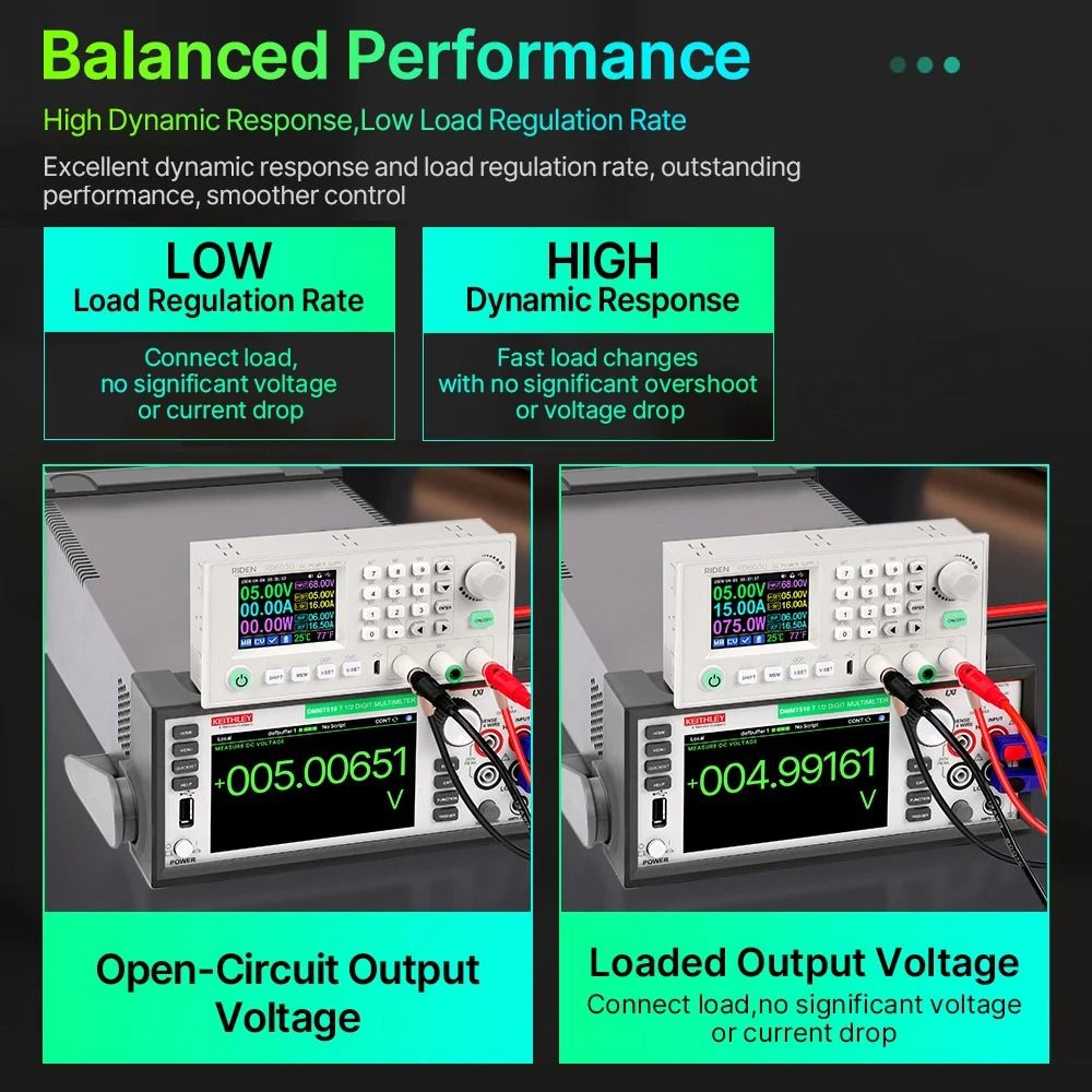 RIDEN RD6030W DC Bench Power Supply And 60V 30A Buck Converter 4