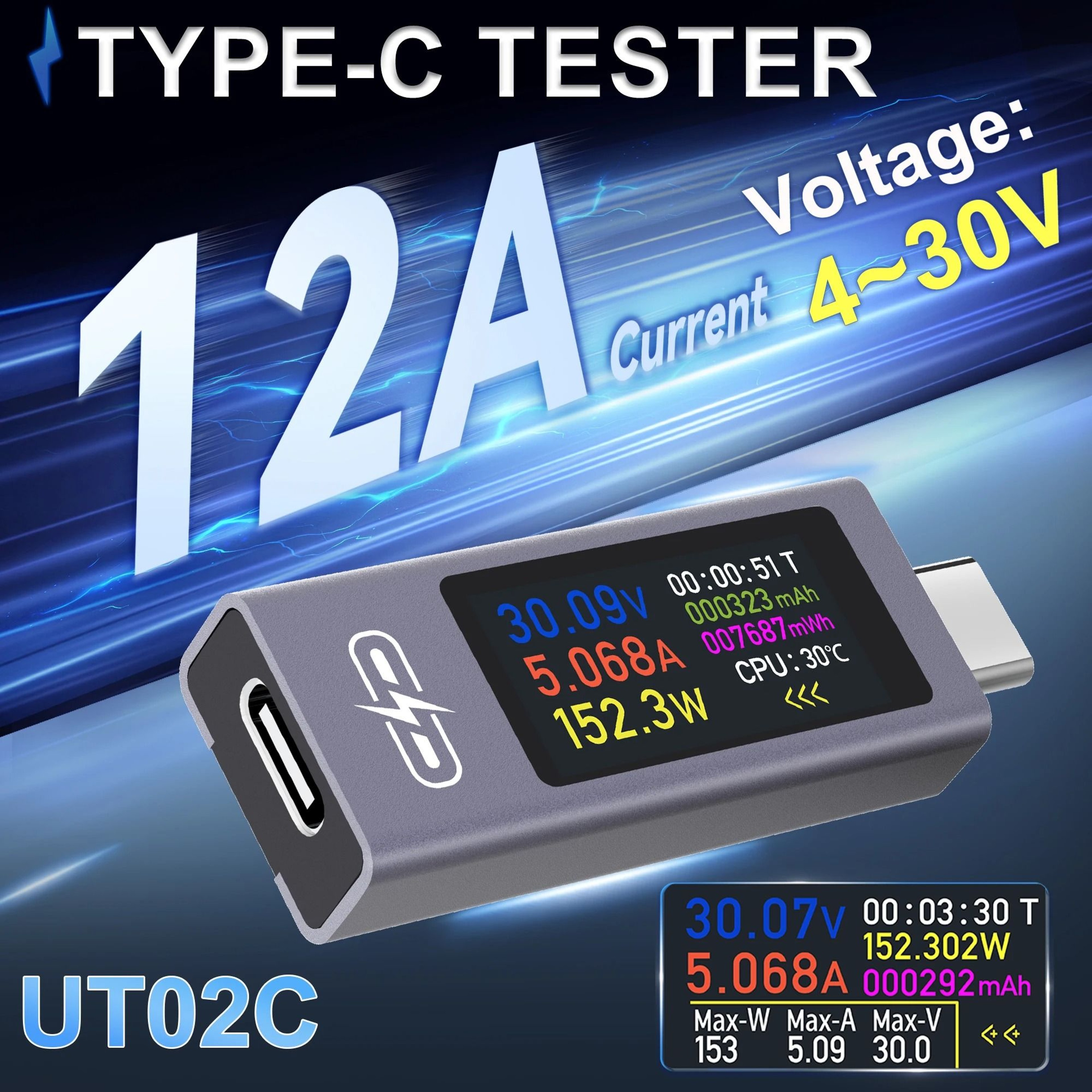UT02C USBC Tester 360W Digital Voltage Current Power Meter 7