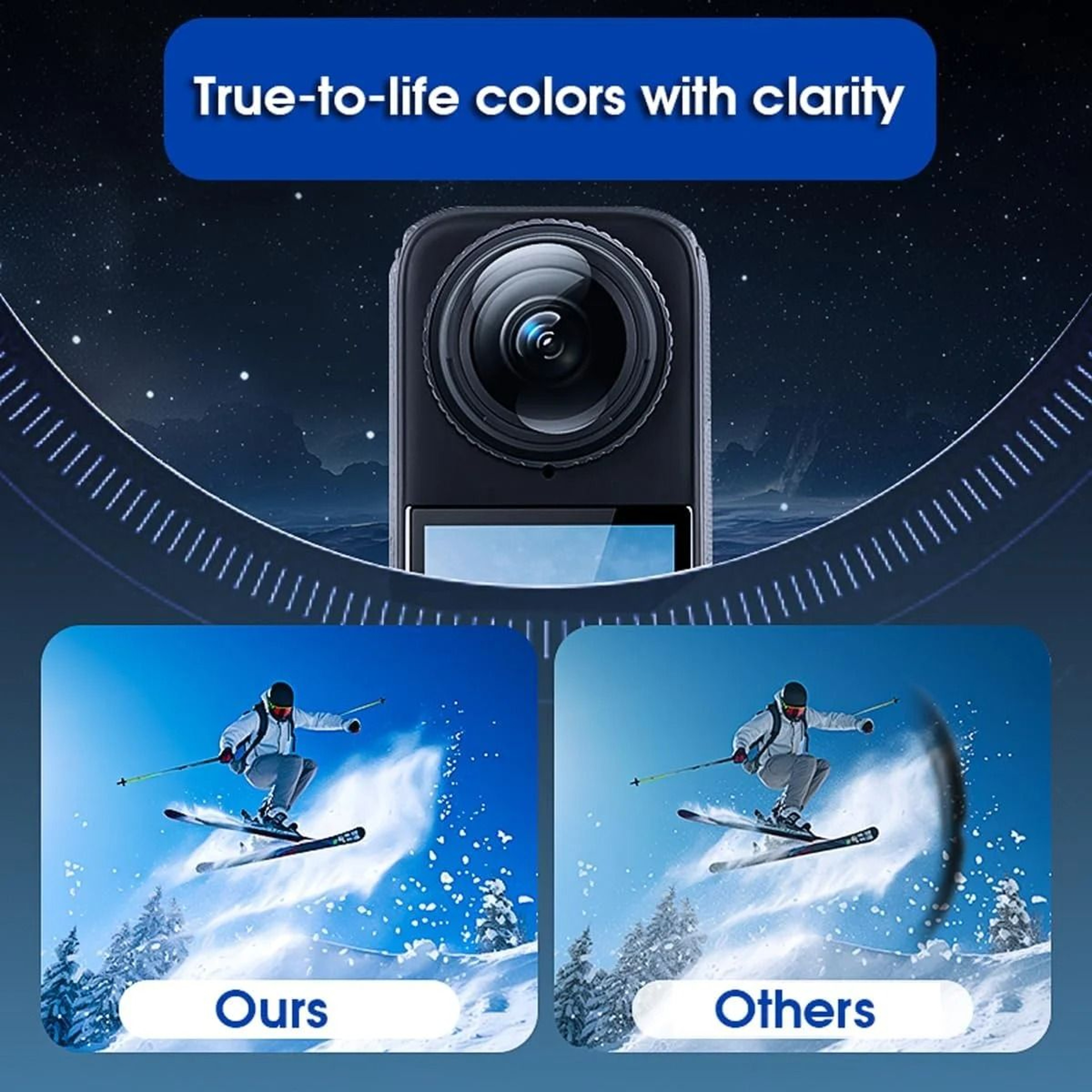 Transparent PC Lens Guard For Insta360 X5 360 Camera 4