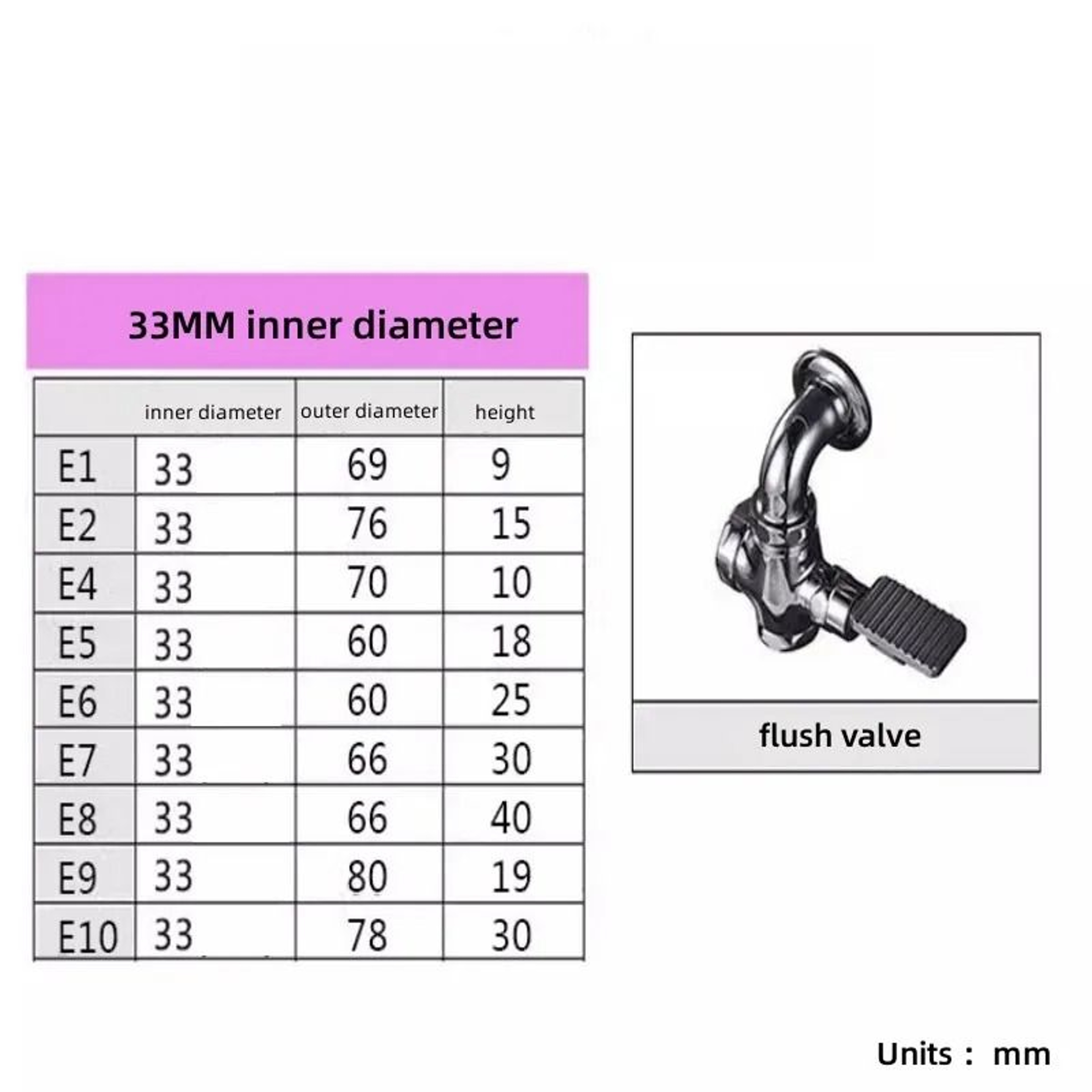 2PCS Stainless Steel Faucet Escutcheon Cover 12 And 34 Inch 24