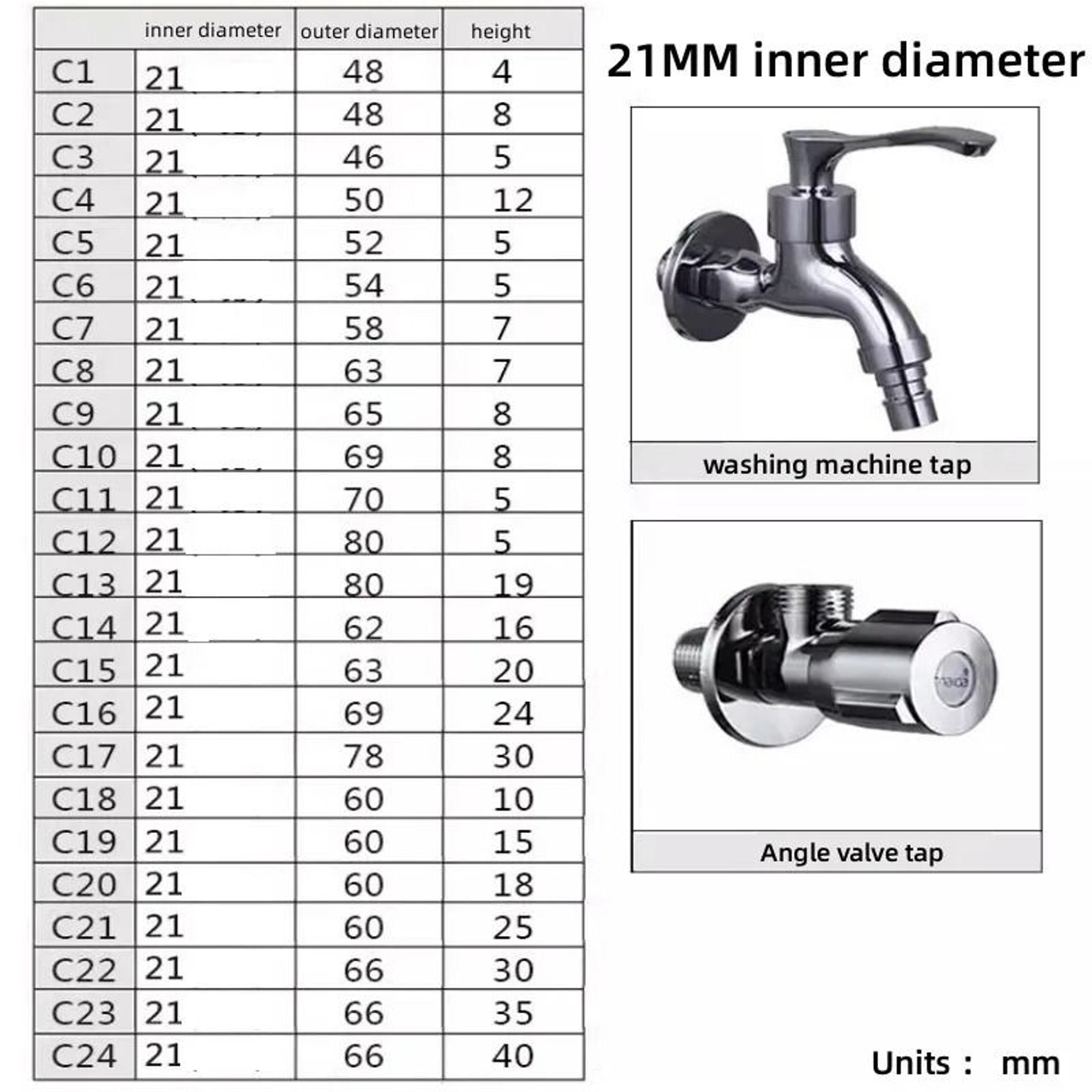 2PC Stainless Steel Faucet Decorative Cover Water Pipe Wall Cover 27