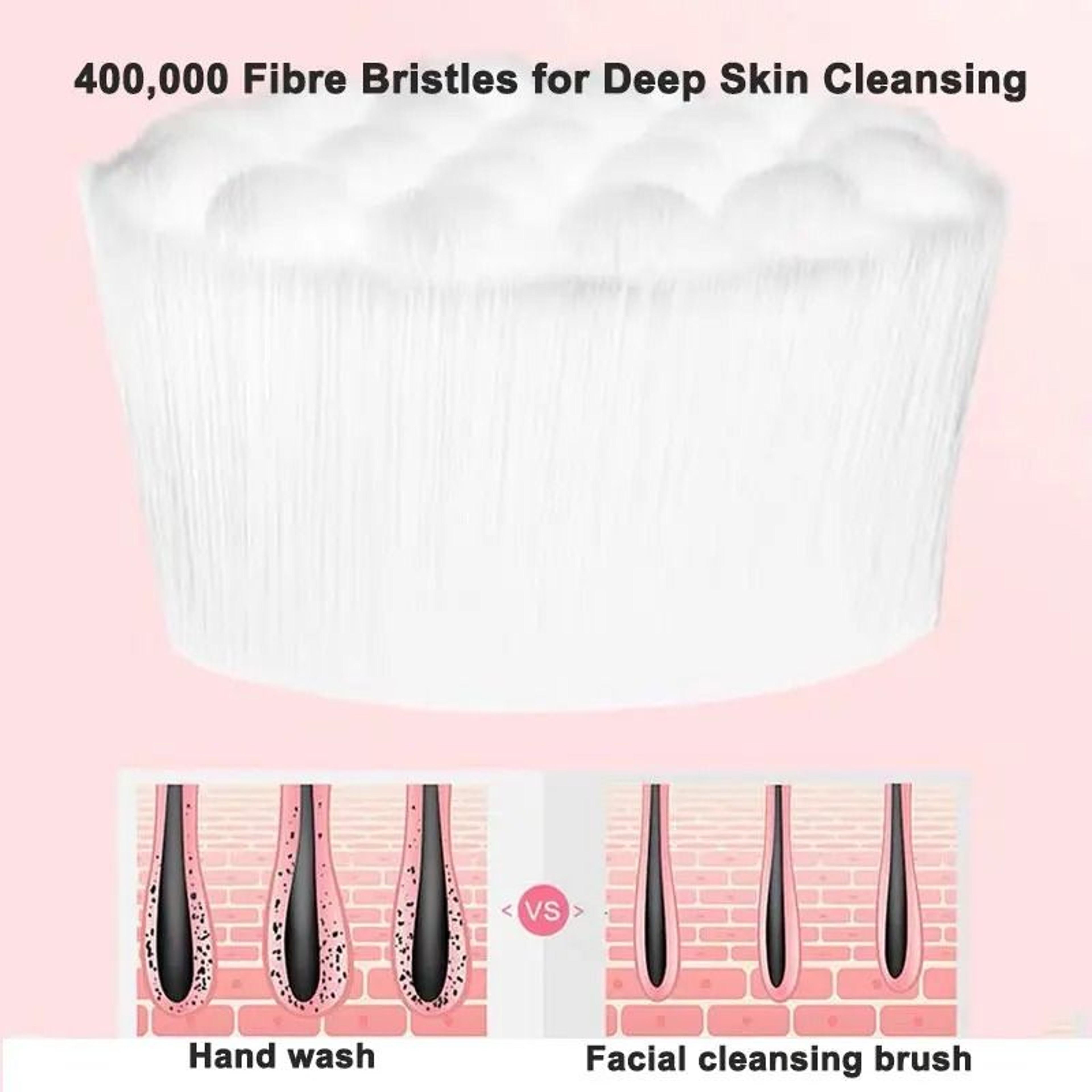 Double Sided Facial Cleansing Brush Soft Silicone Face Scrubber 8
