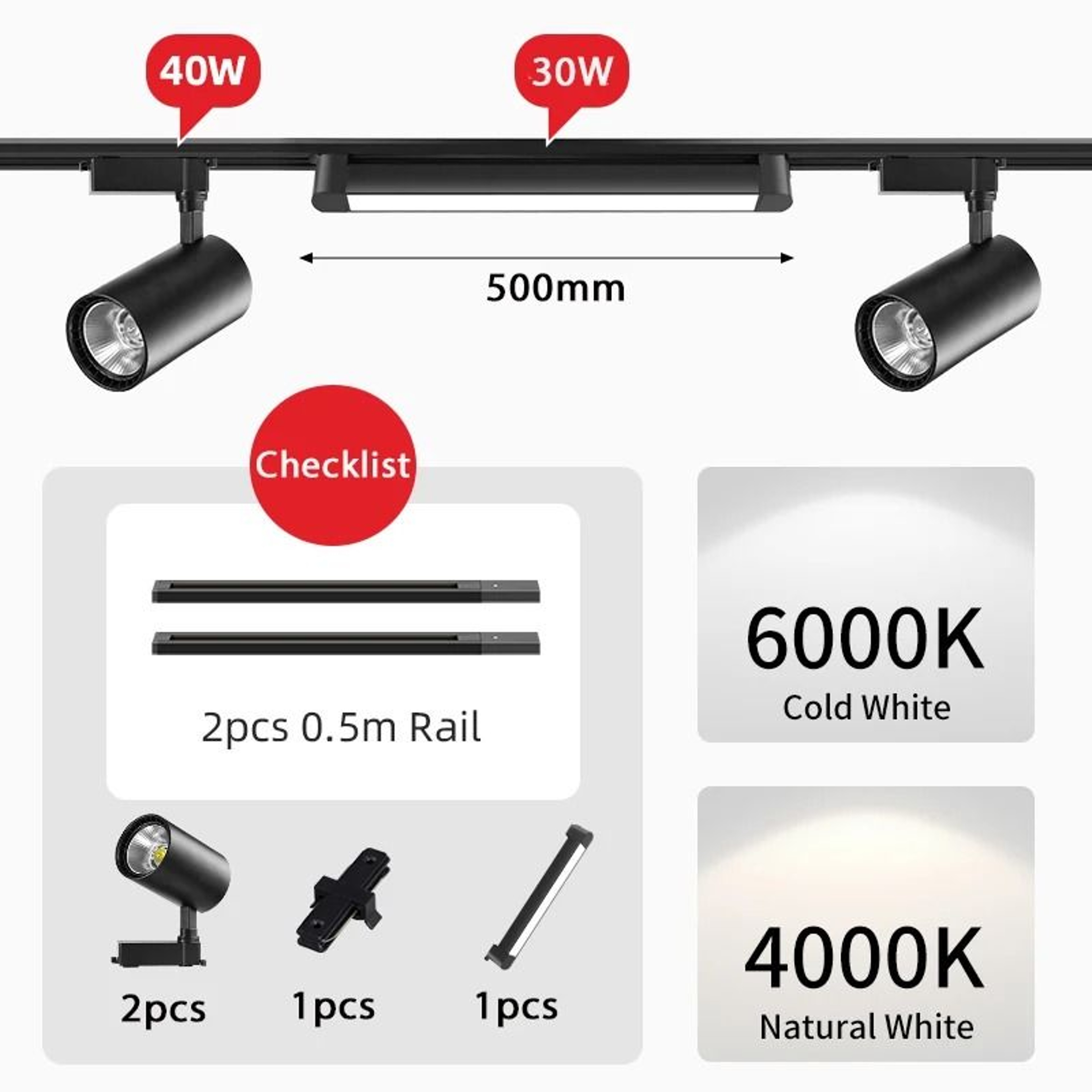 Adjustable COB LED Track Spotlight For Home And Retail Lighting 18