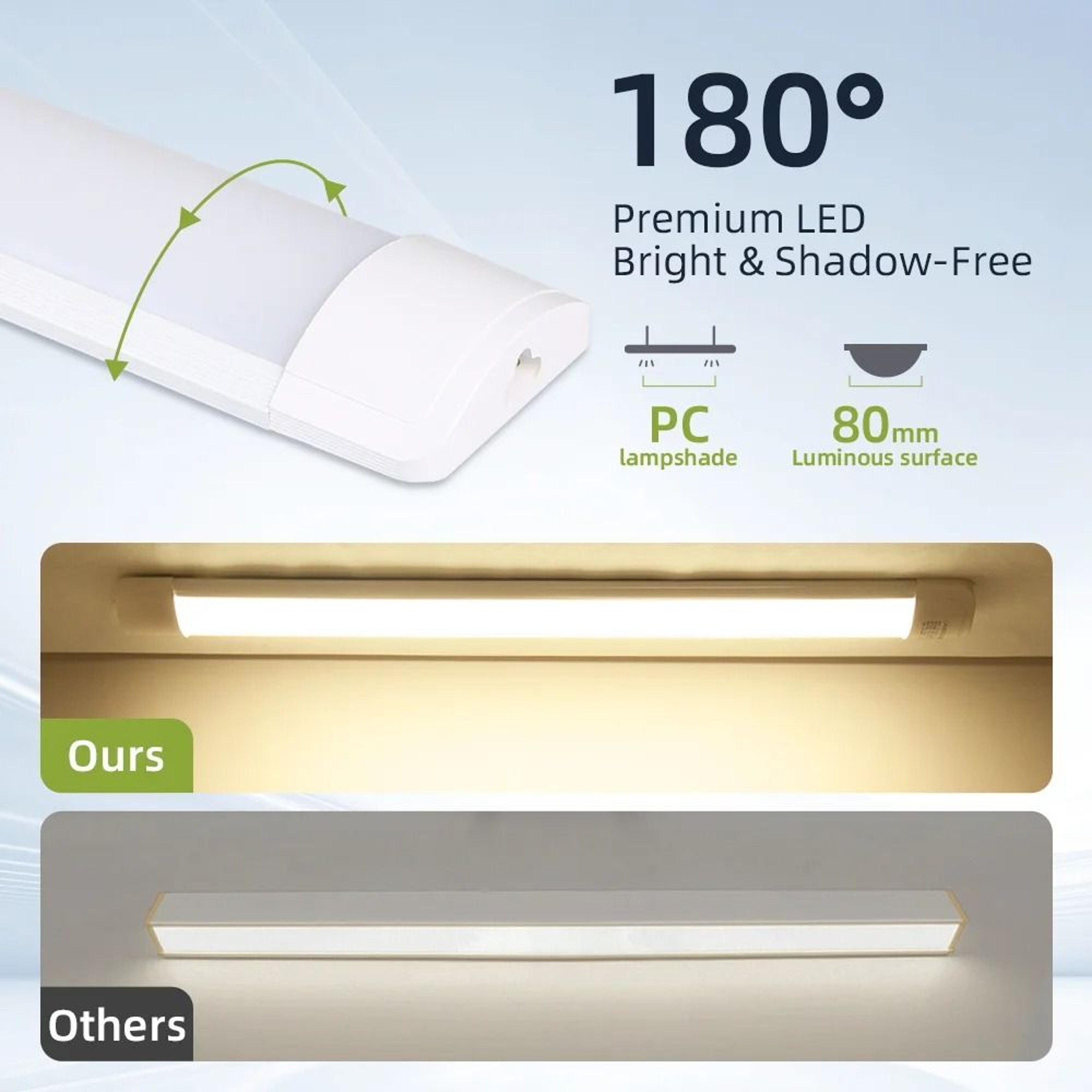 120cm Super Bright 100W Moisture Proof LED Tube Light For Industrial Lighting 11