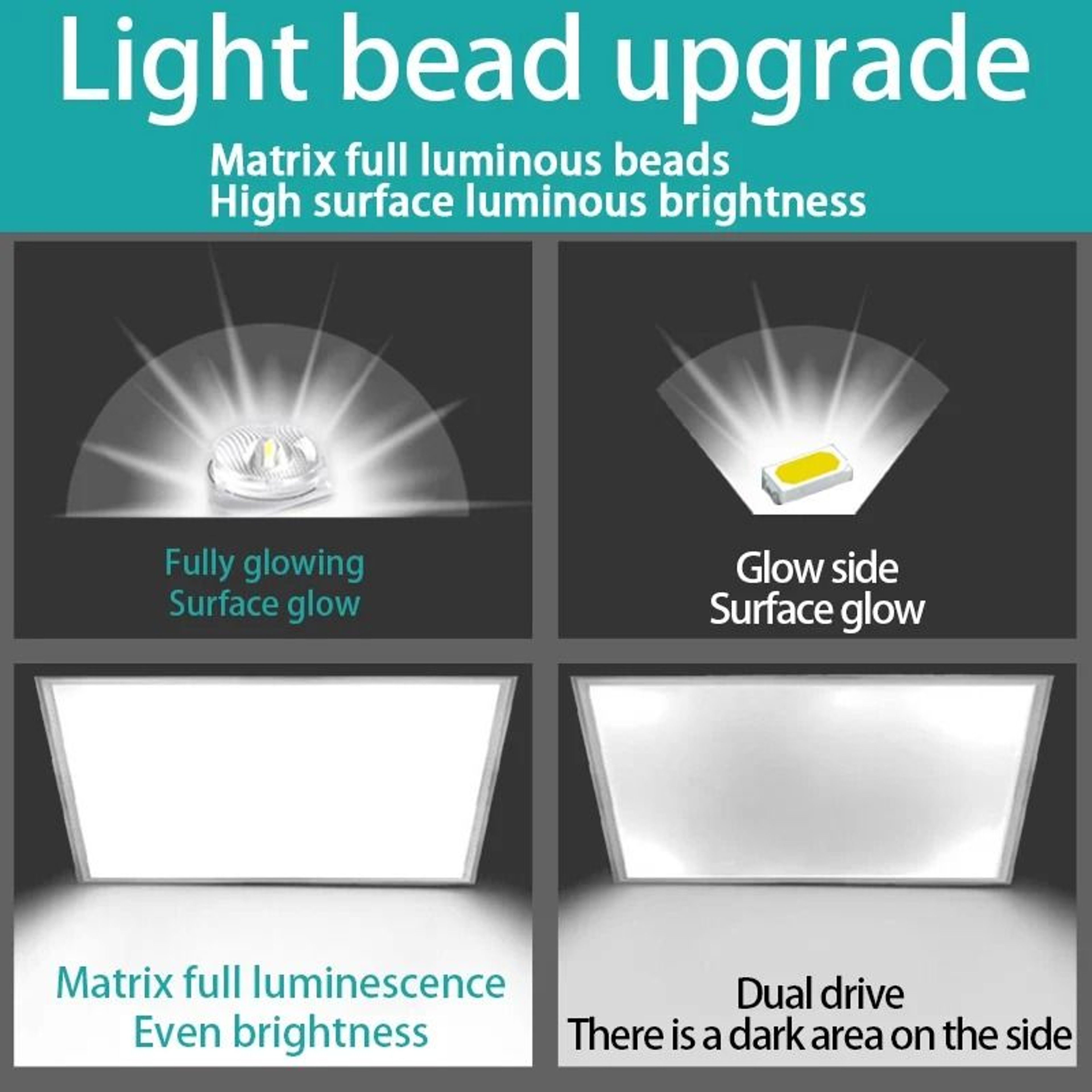 Ultra Thin Square LED Ceiling Panel Light For Office And Indoor Lighting 3