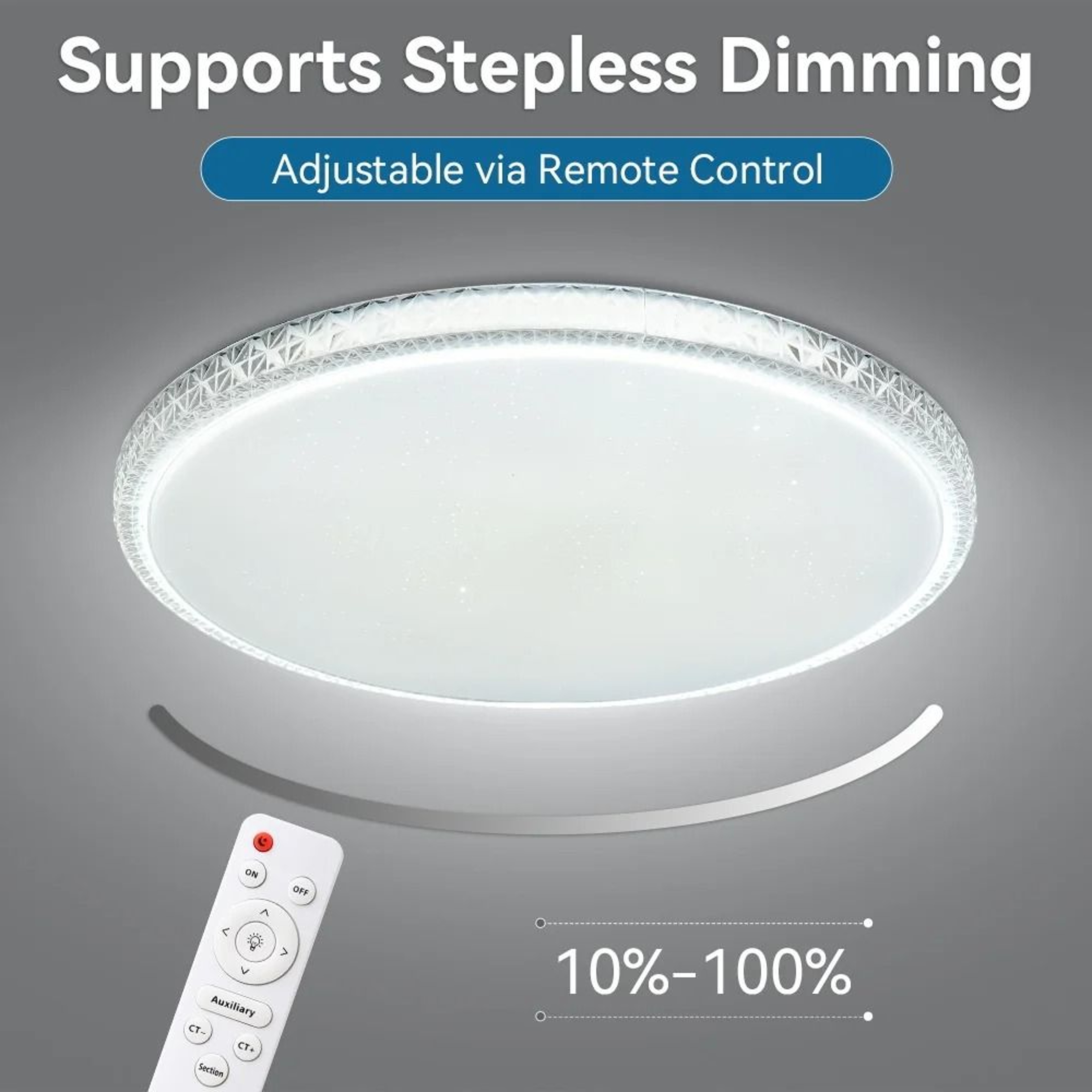 50W 70W Ultra Thin Waterproof Round LED Ceiling Panel Light 5