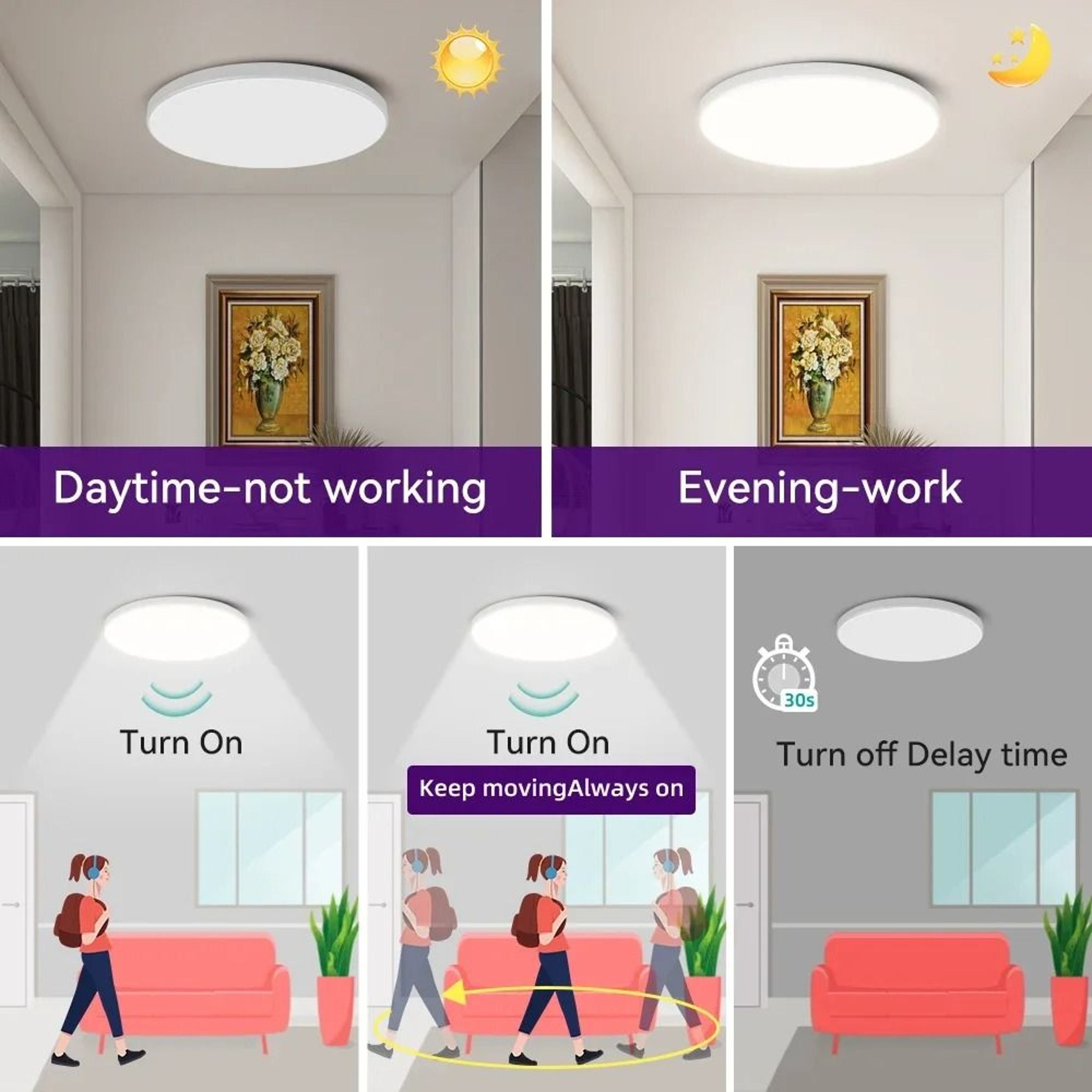 Smart Radar Motion Sensor LED Ceiling Light For Garage And Hallway Lighting 10