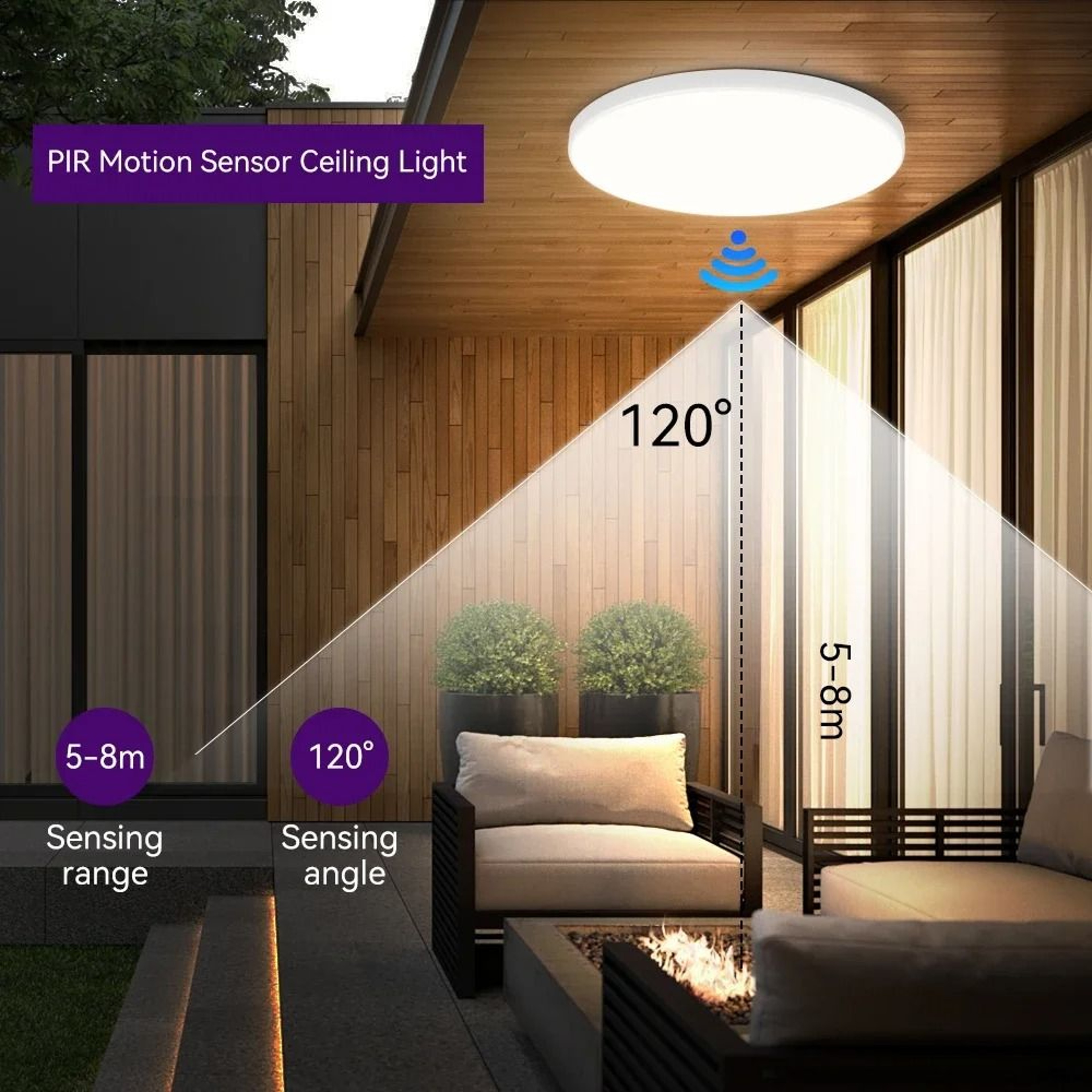 Smart Radar Motion Sensor LED Ceiling Light For Garage And Hallway Lighting 11