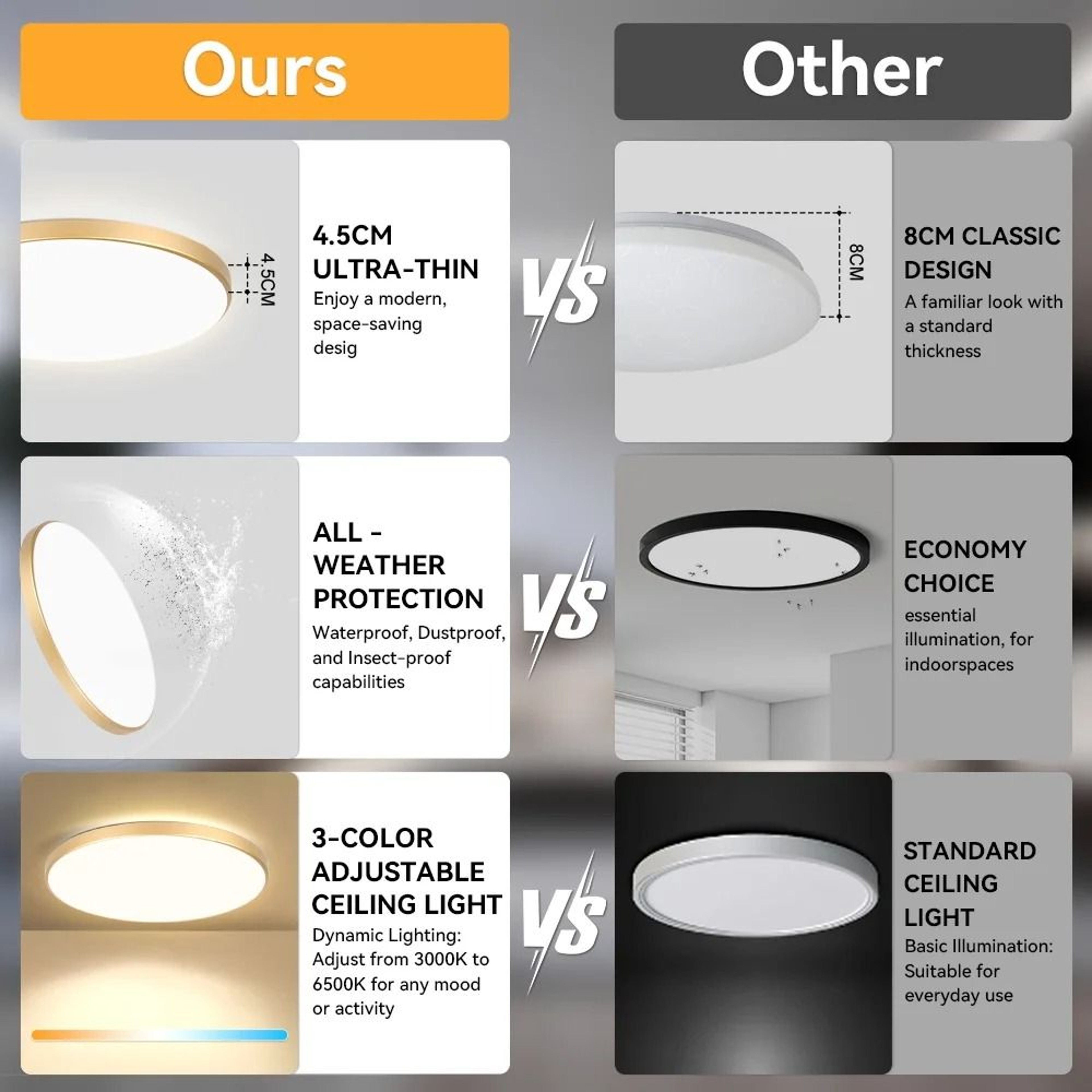 30W Ultra Thin LED Ceiling Panel Light For Kitchen And Bathroom Lighting 15