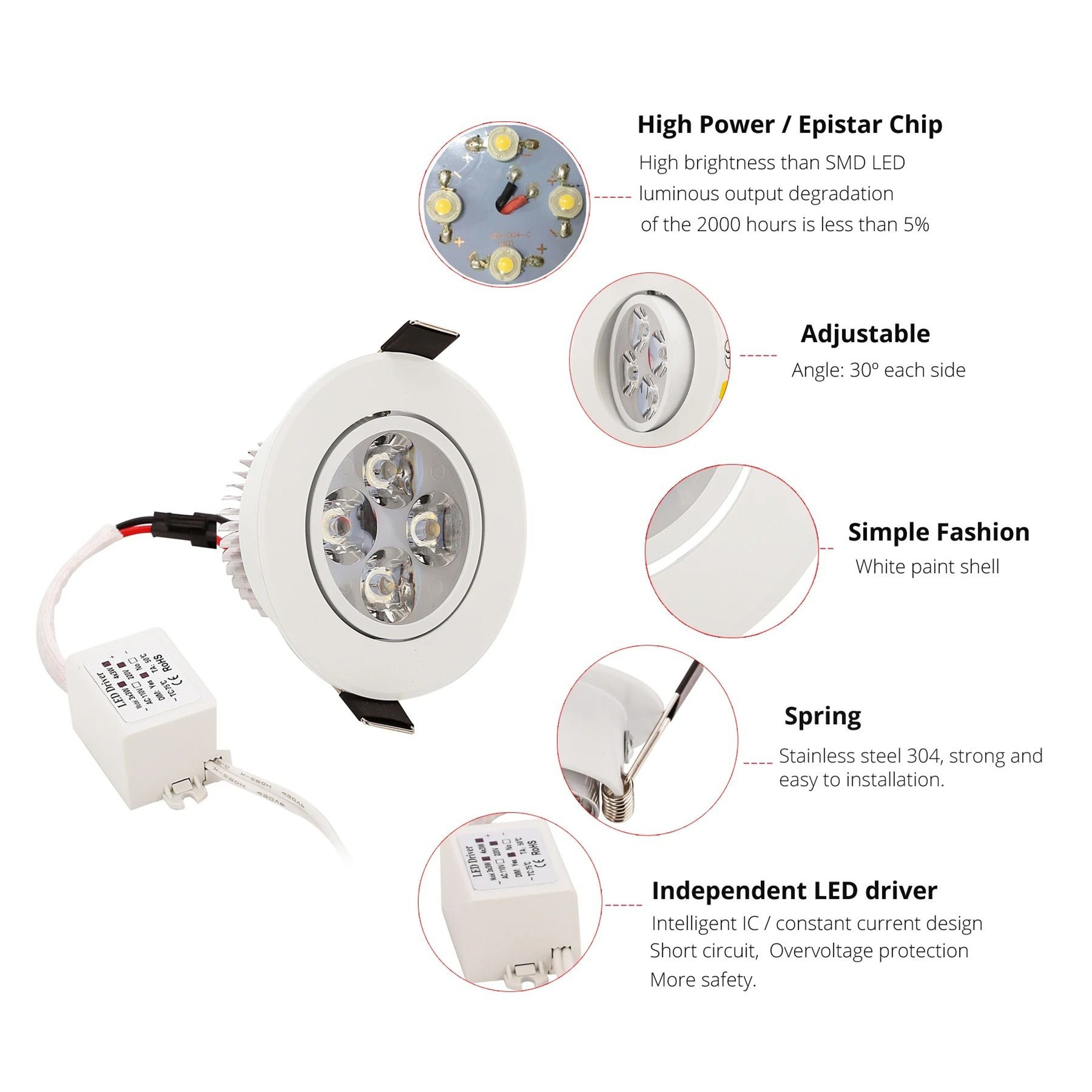 70mm 90mm LED Recessed Ceiling Spotlight For Modern Home Lighting 4