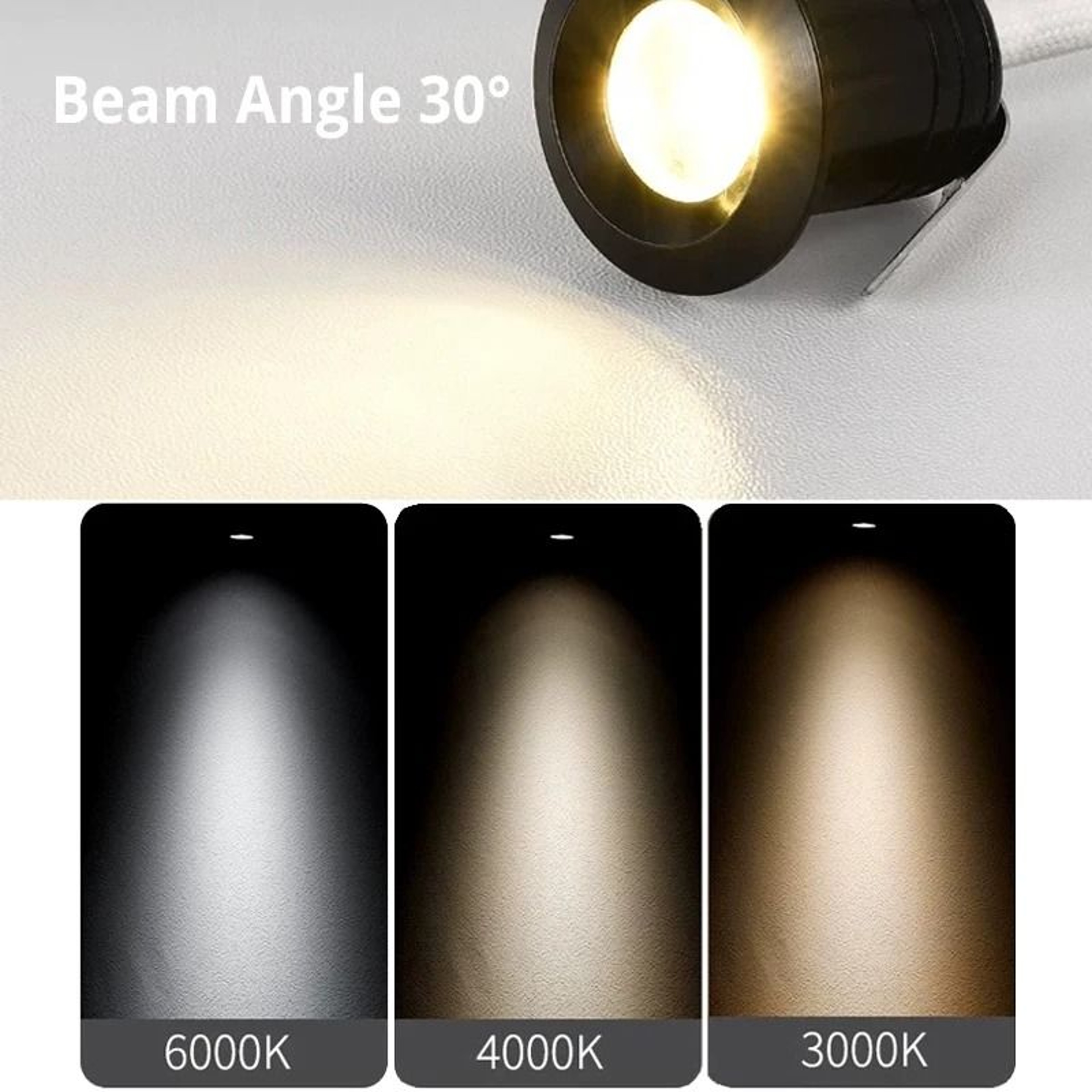 1W Mini LED Recessed Spotlight 20mm For Wine Cabinet Lighting 6