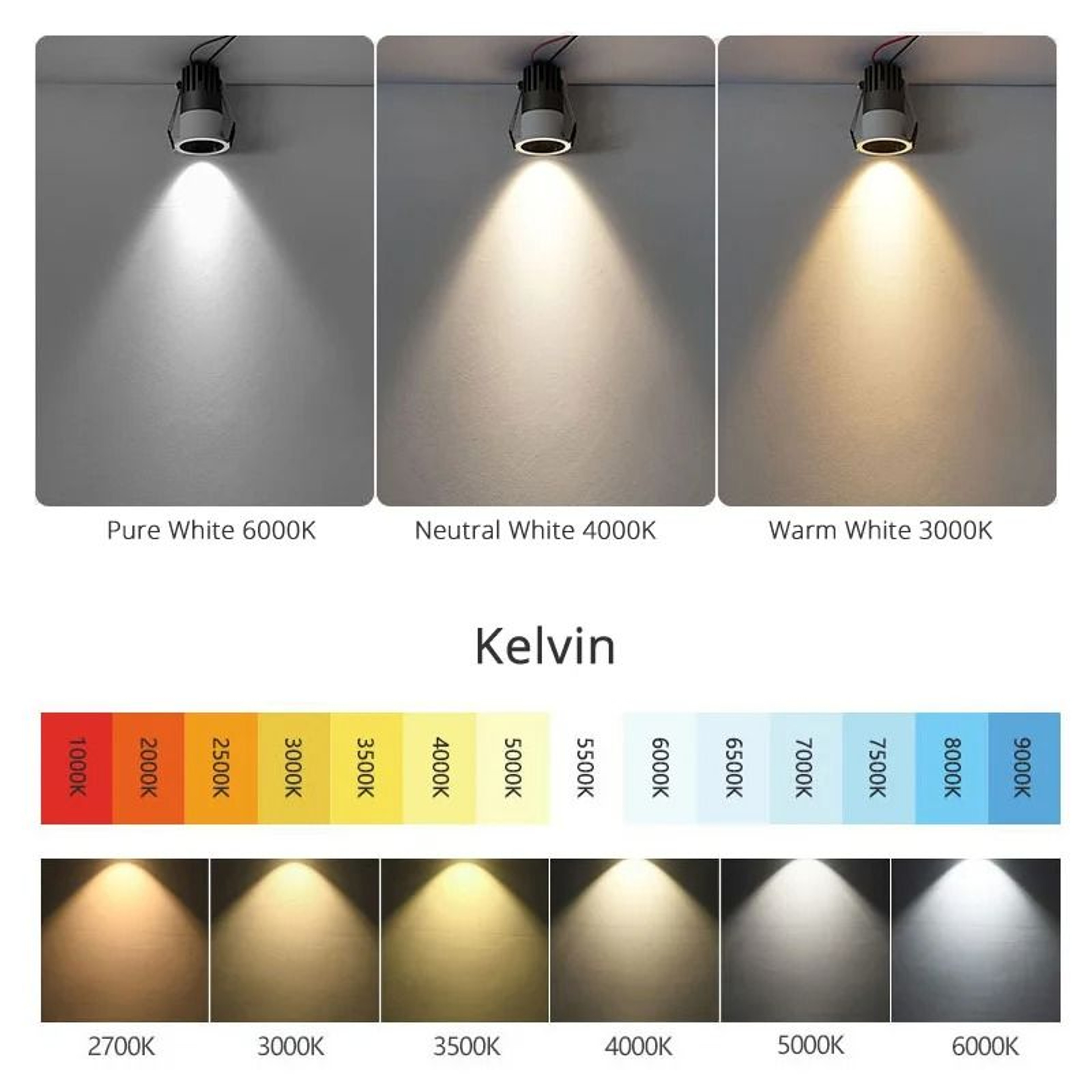 10 Pack Mini Anti Glare COB LED Recessed Downlights 3W 5W 4