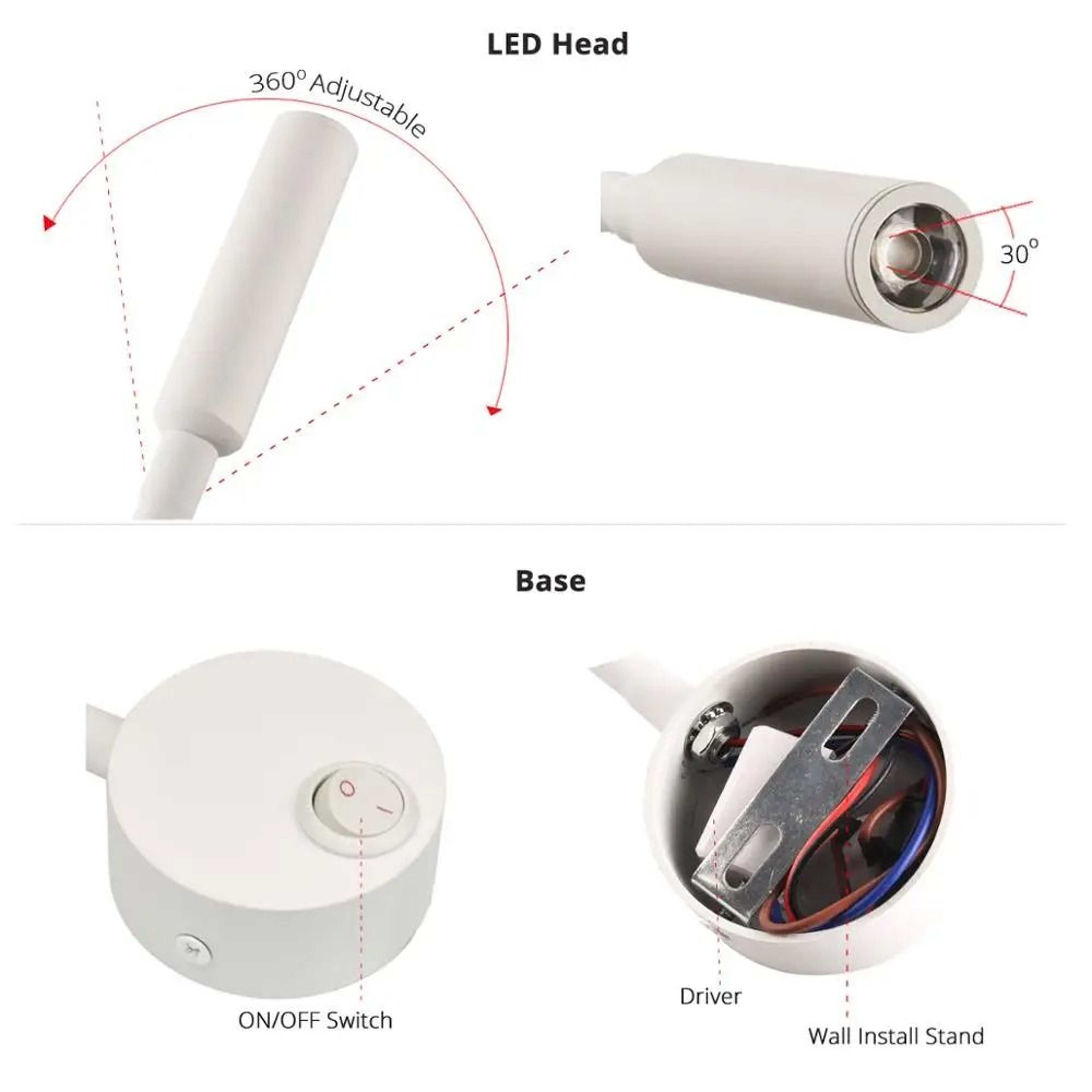 3W LED Bedside Wall Reading Light With US Plug Cord 7