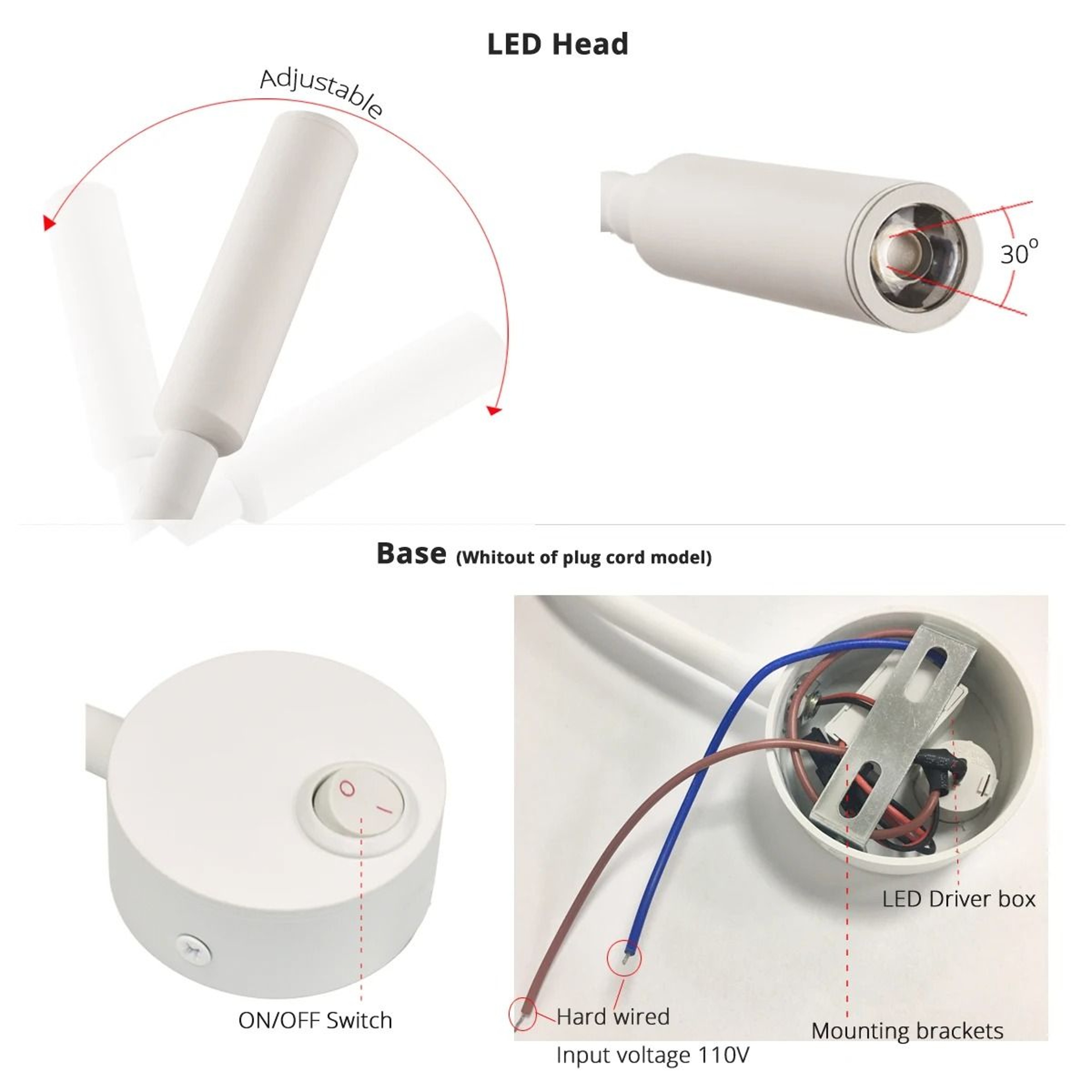 2 Pack 3W LED Bedside Reading Wall Lamps With US Plug 8