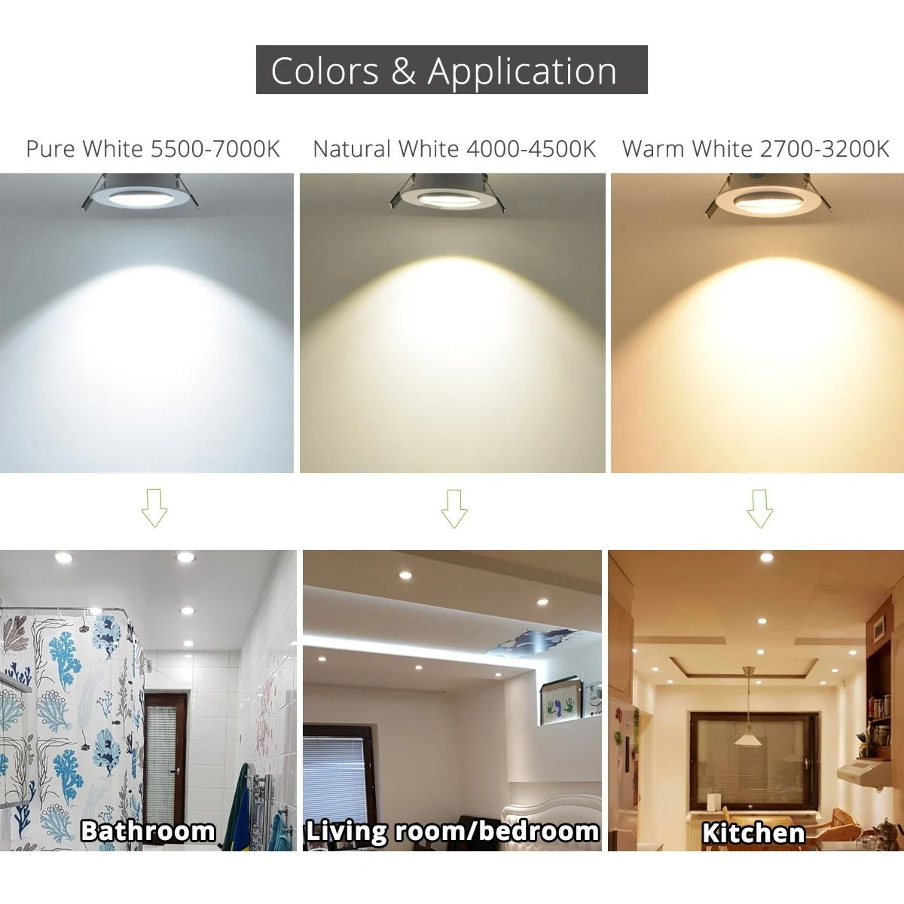COB LED Recessed Ceiling Spotlight With 70mm 90mm Cutout 5