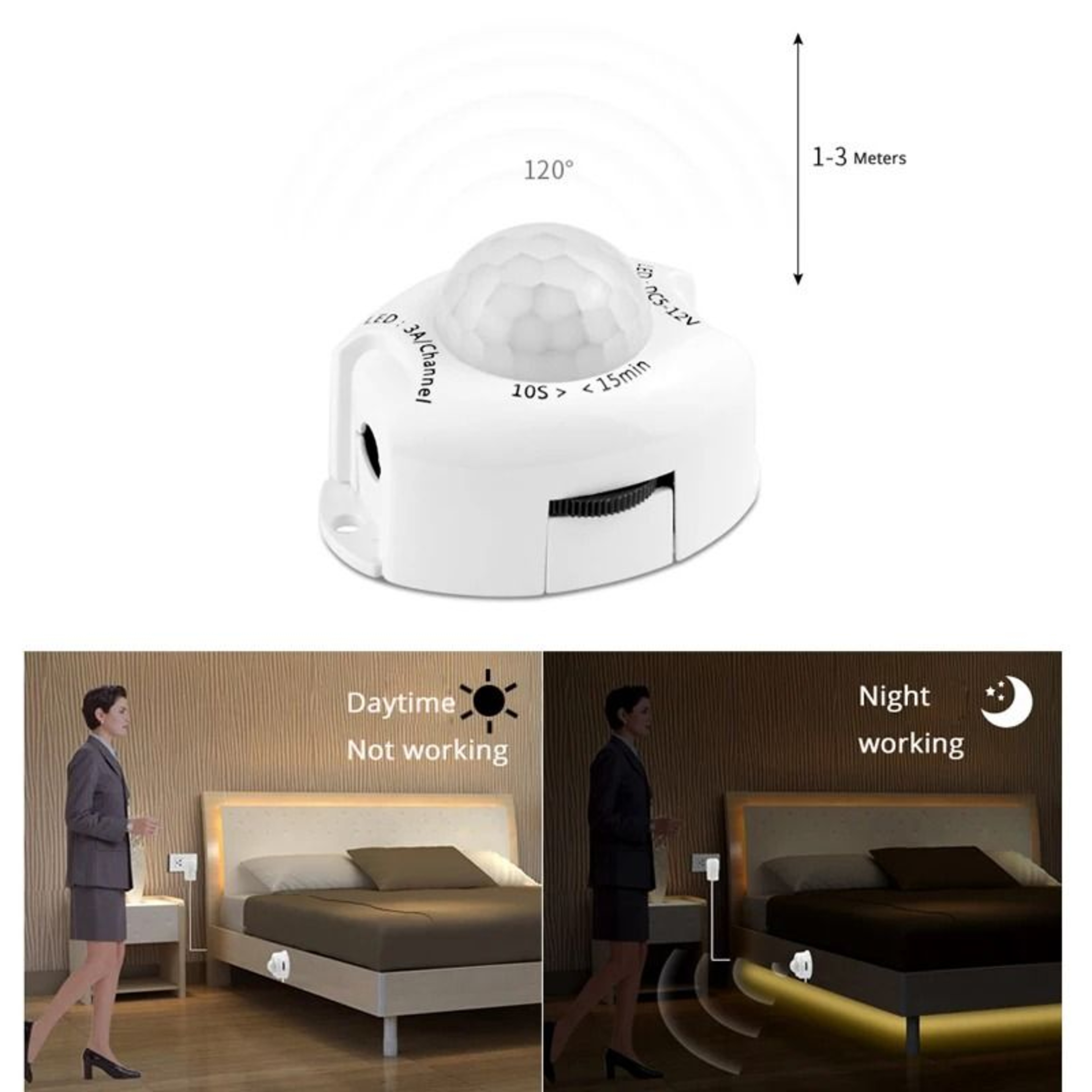 12V LED Cabinet Motion Sensor Switch With Touch Dimmer 5