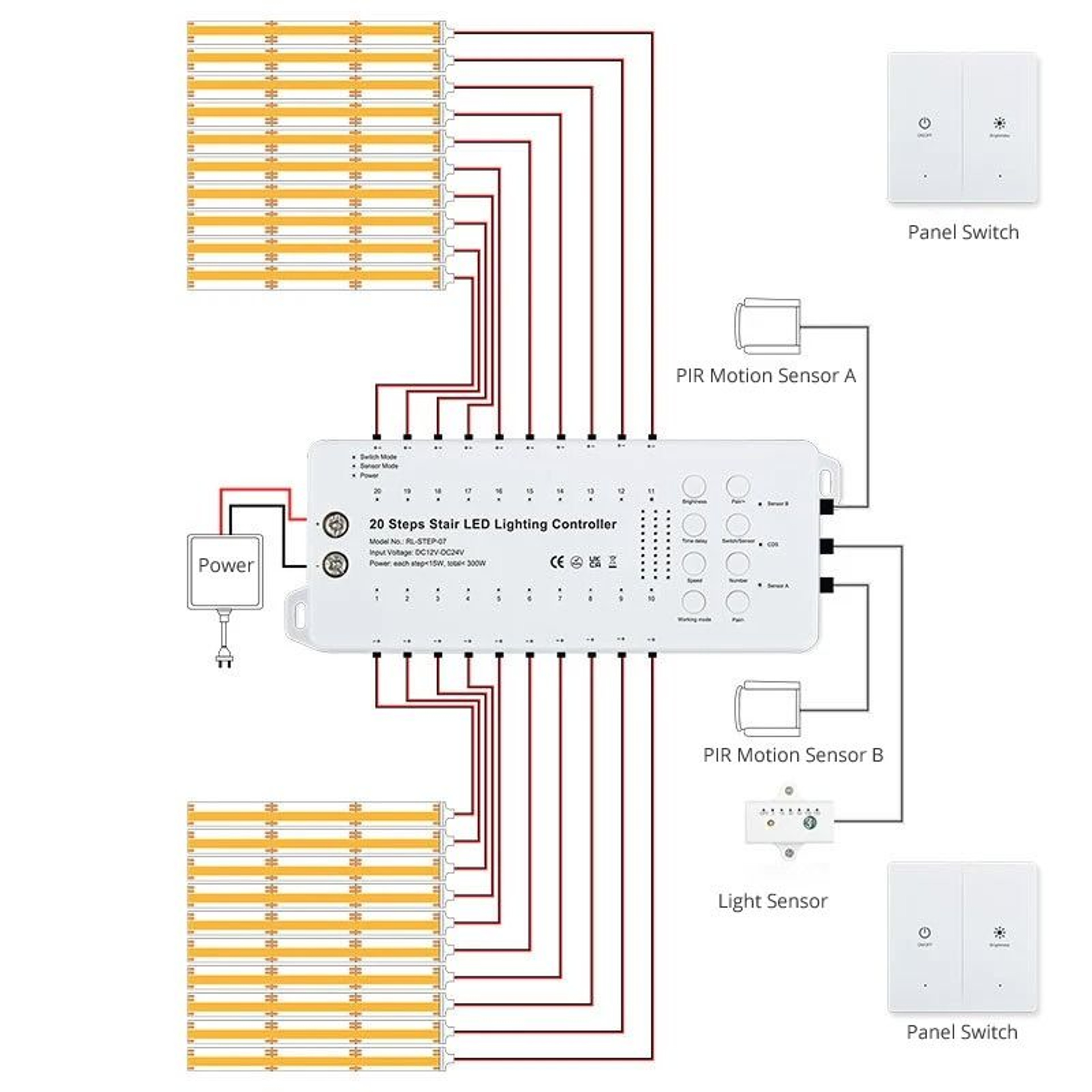 2 Pack PIR Motion Sensors For 20Step LED Stair Lighting Controller 4