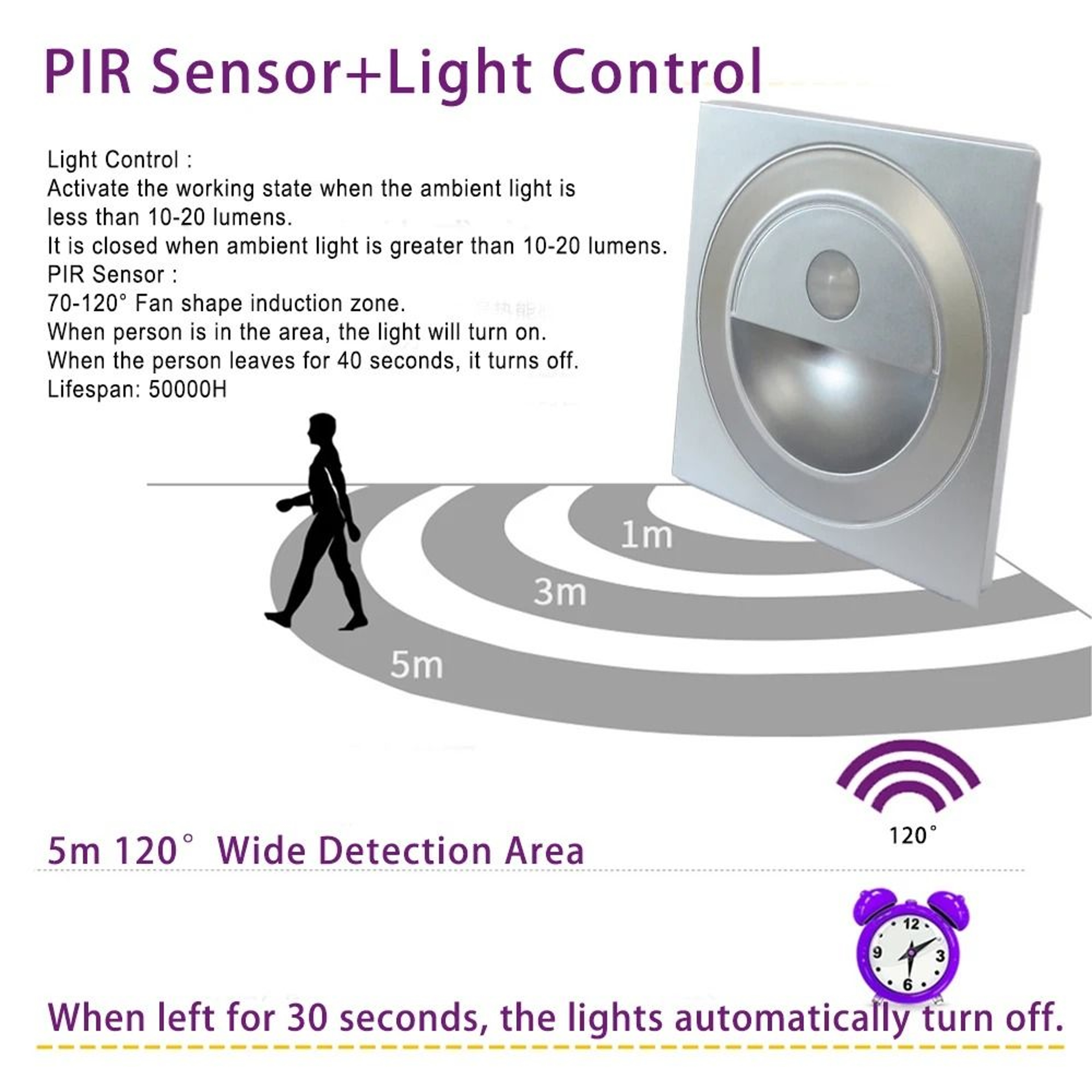 Recessed LED Stair Light With PIR Motion Sensor And 60mm Box 5