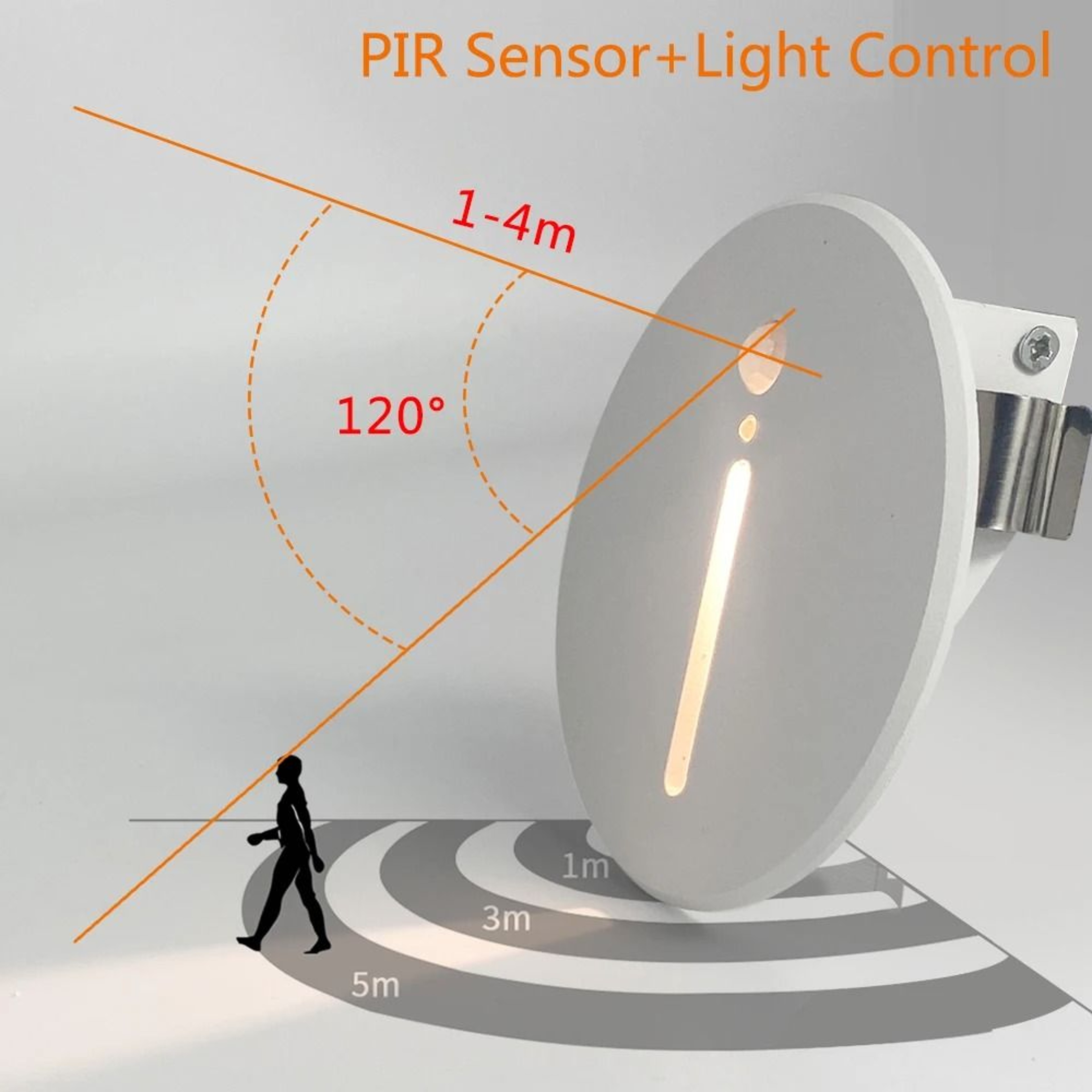 Round Recessed LED Motion Sensor Stair Night Light For Indoor Use 8