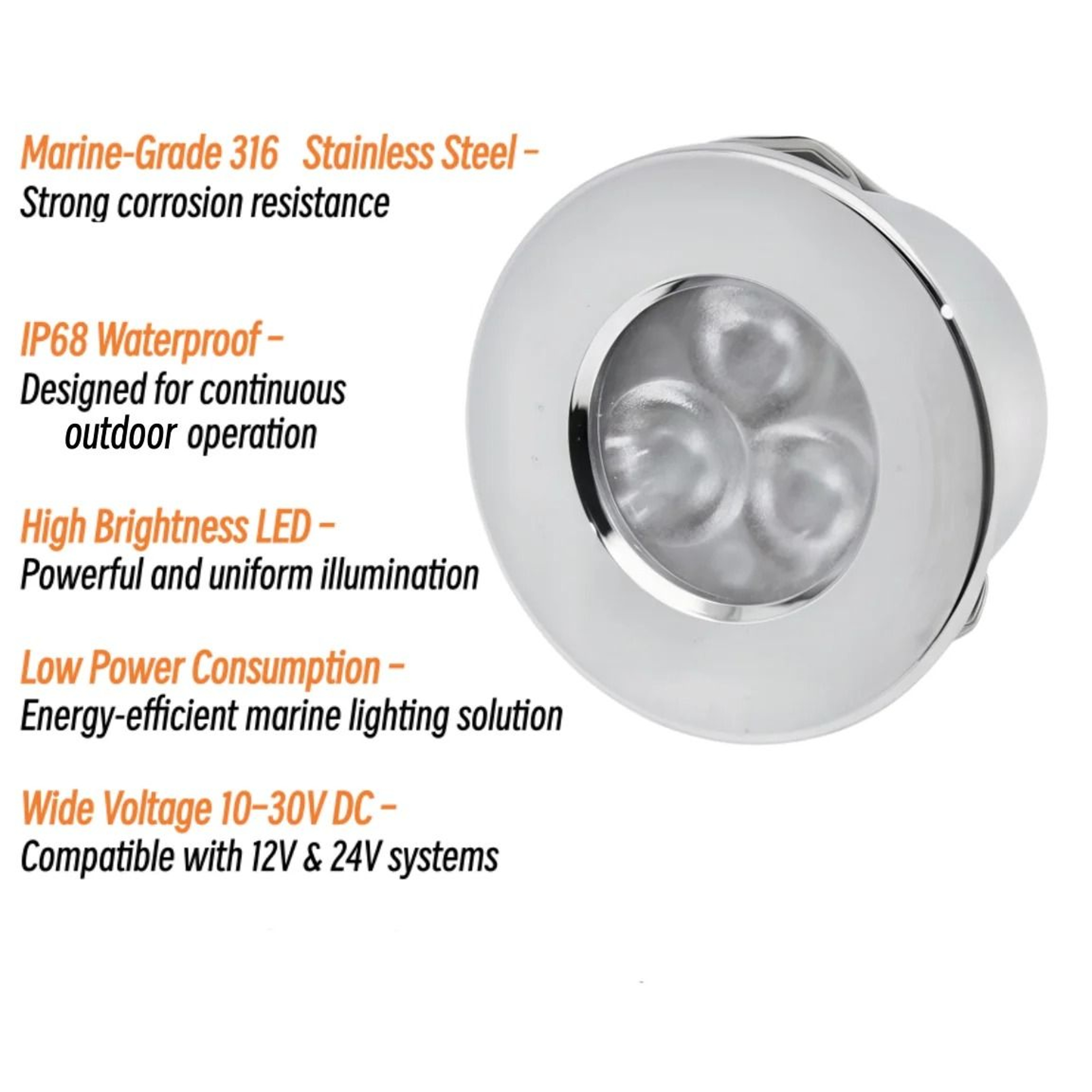 3W IP67 Waterproof Mini LED Downlight For Boat RV And Cabinet Lighting 1
