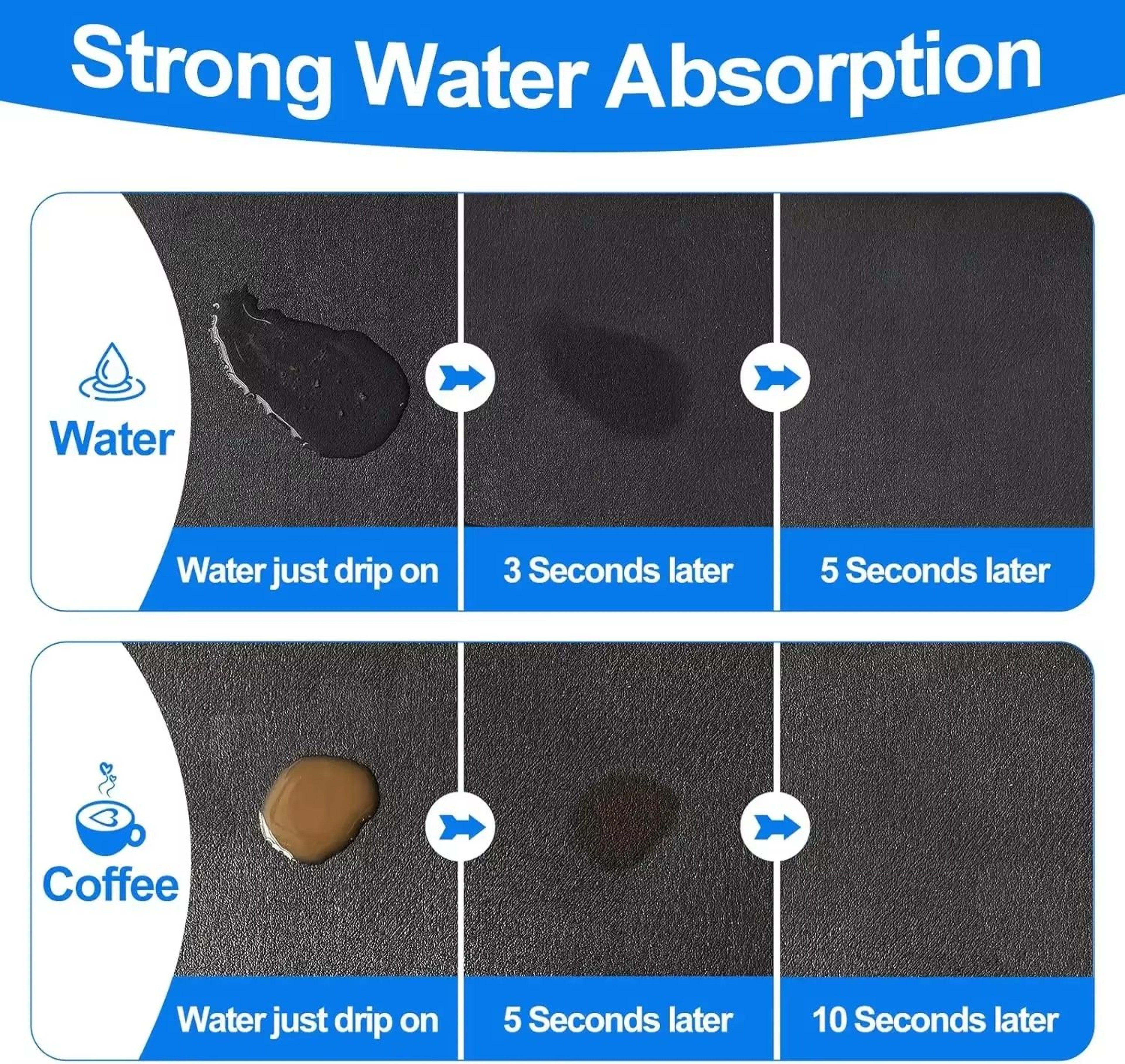 StainResistant Coffee Station Coffee Maker Mat With Nonslip Rubber Backing And Quickdry Absorbent D 1