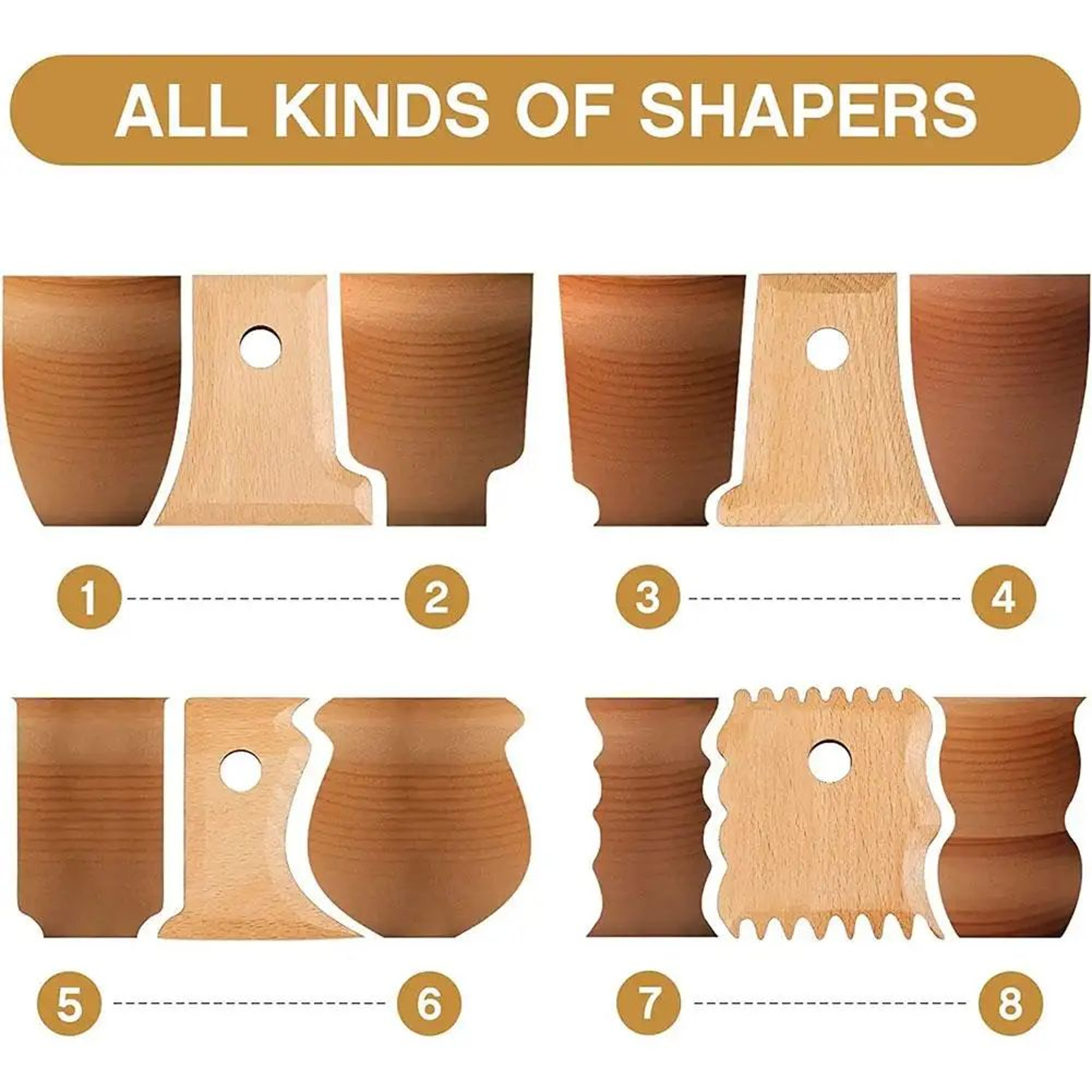 ProForm Pottery Trimming Tools  7Piece Pottery Rib Set For Precise Ceramic Shaping 3