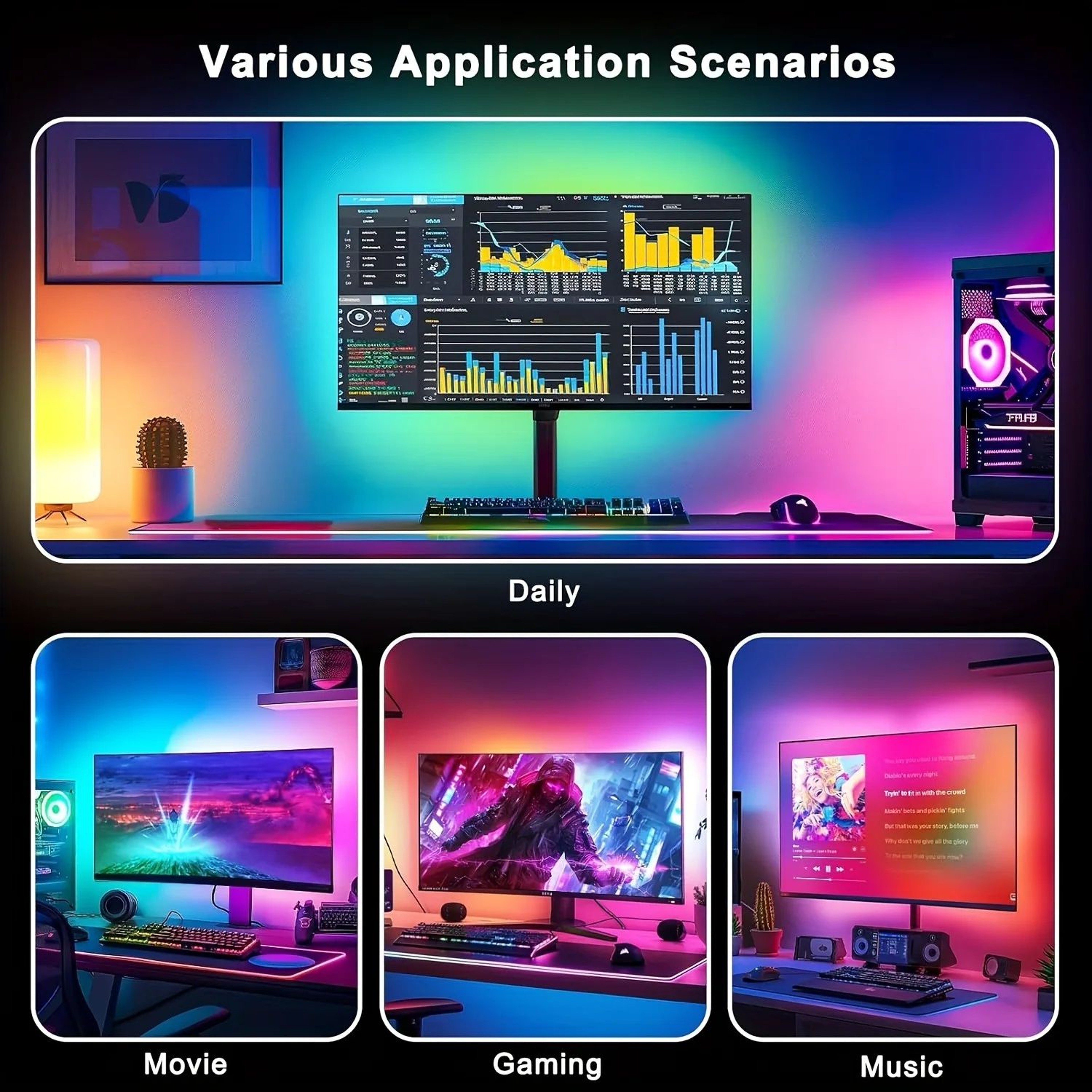 RGB Gaming Monitor LED Backlight  Smart USB Monitor Light With Music Sync  App Control 3