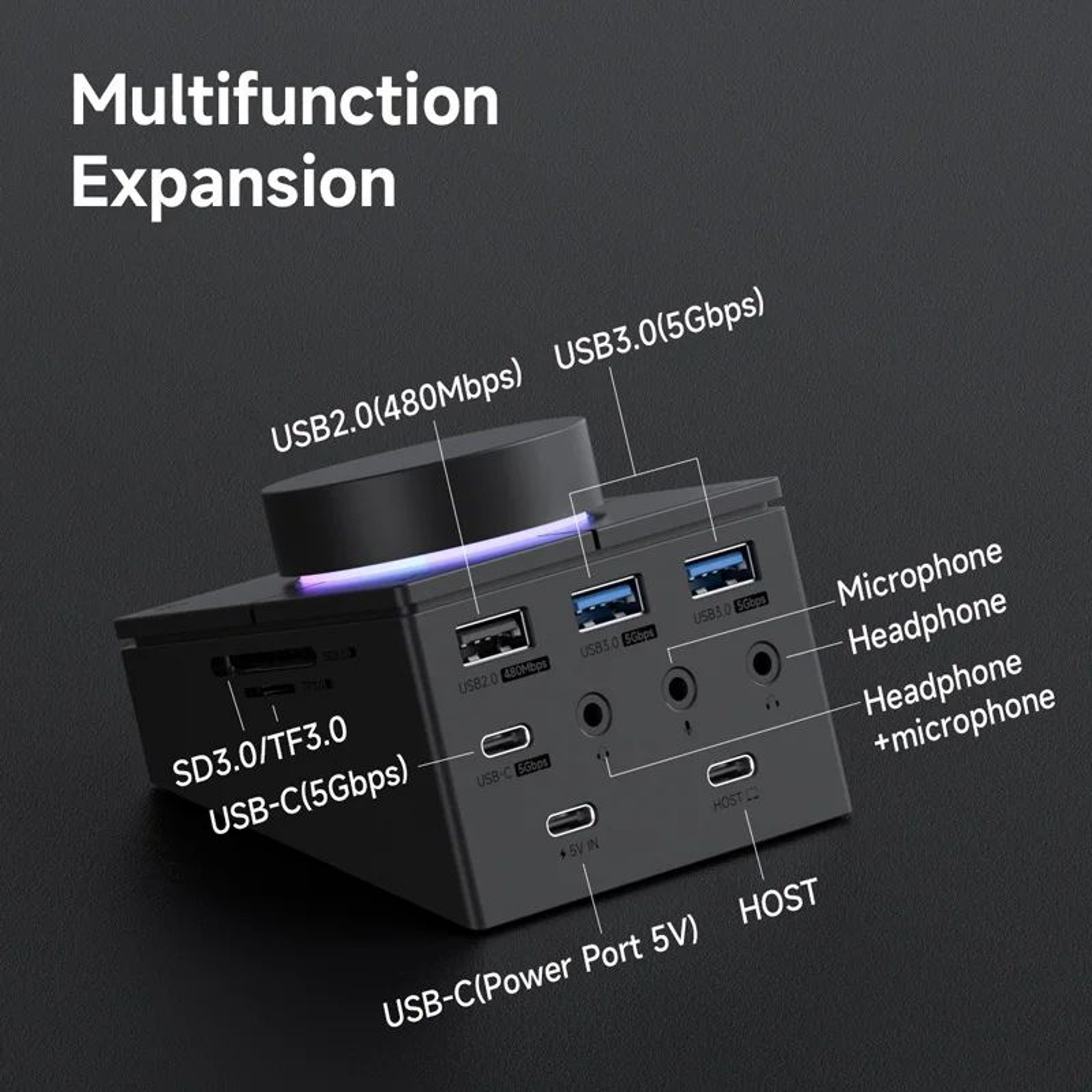 Hagibis ProControl USB C Hub With Volume Knob  25G TypeC Docking Station With Shortcut Buttons 1