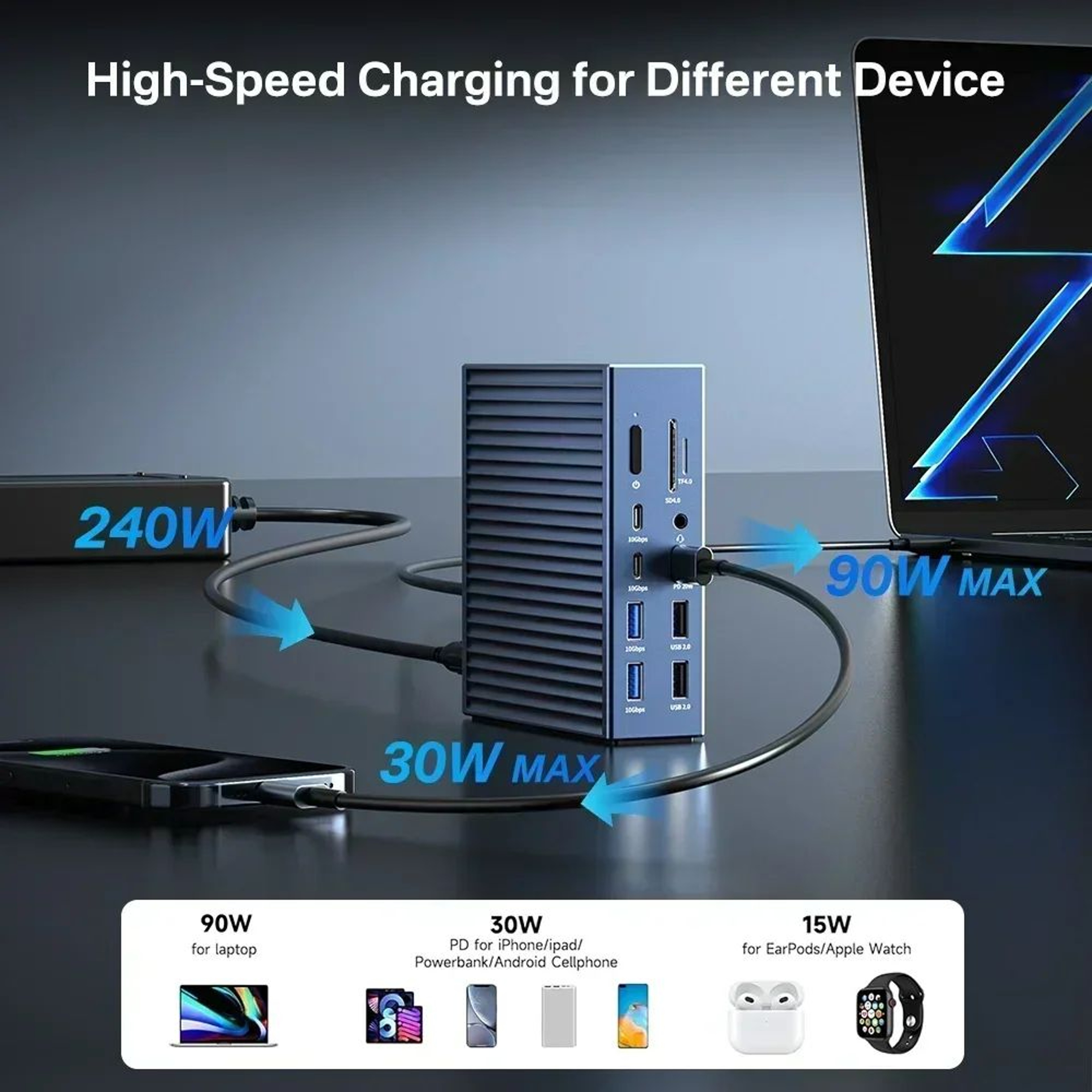 Acasis ProMax 21in1 40Gbps USBC Docking Station  8K Thunderbolt 4 Hub With 90W Power Delivery 3