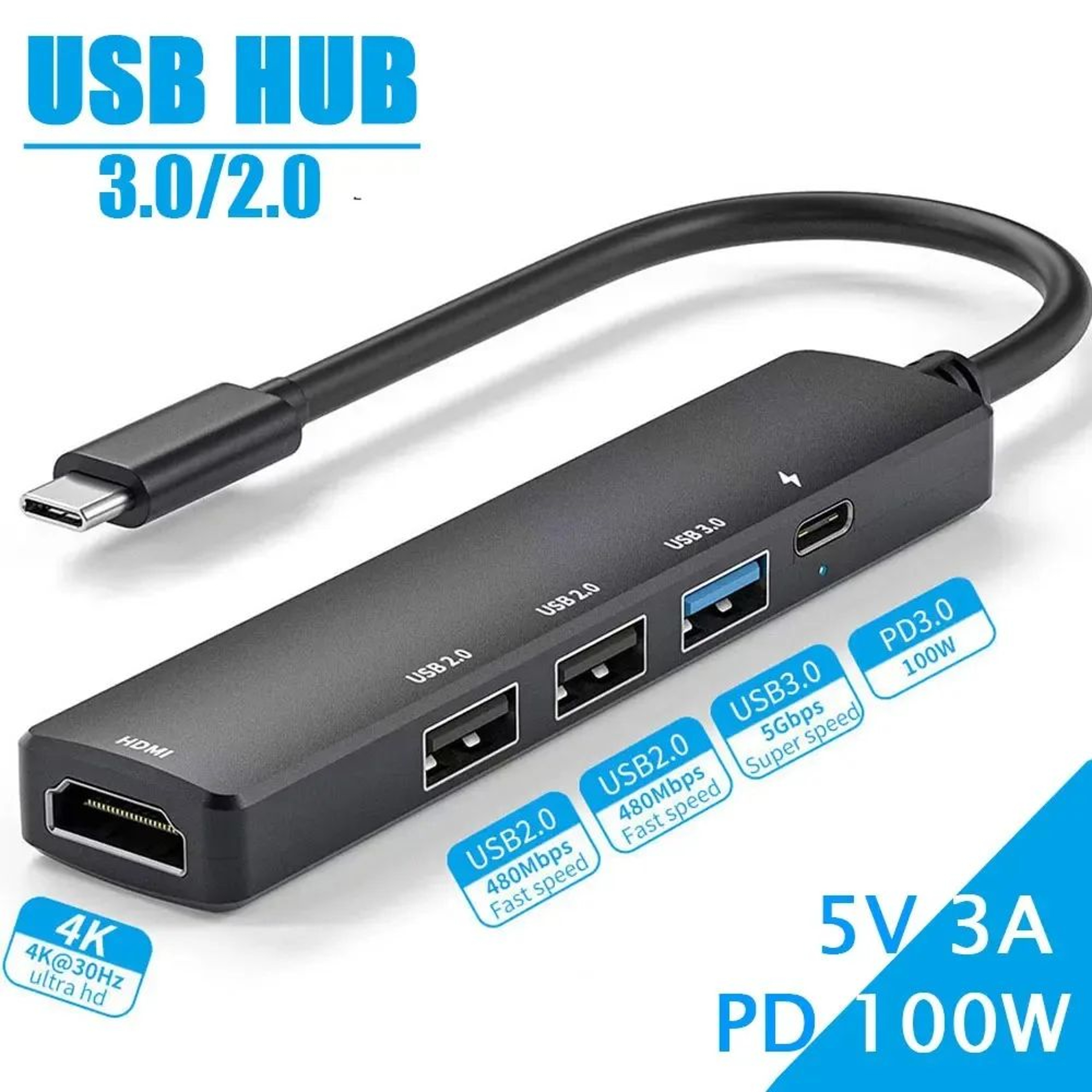PowerLink USB C Hub With 4K HDMI  100W PD Multiport Adapter For MacBook  Laptop 0