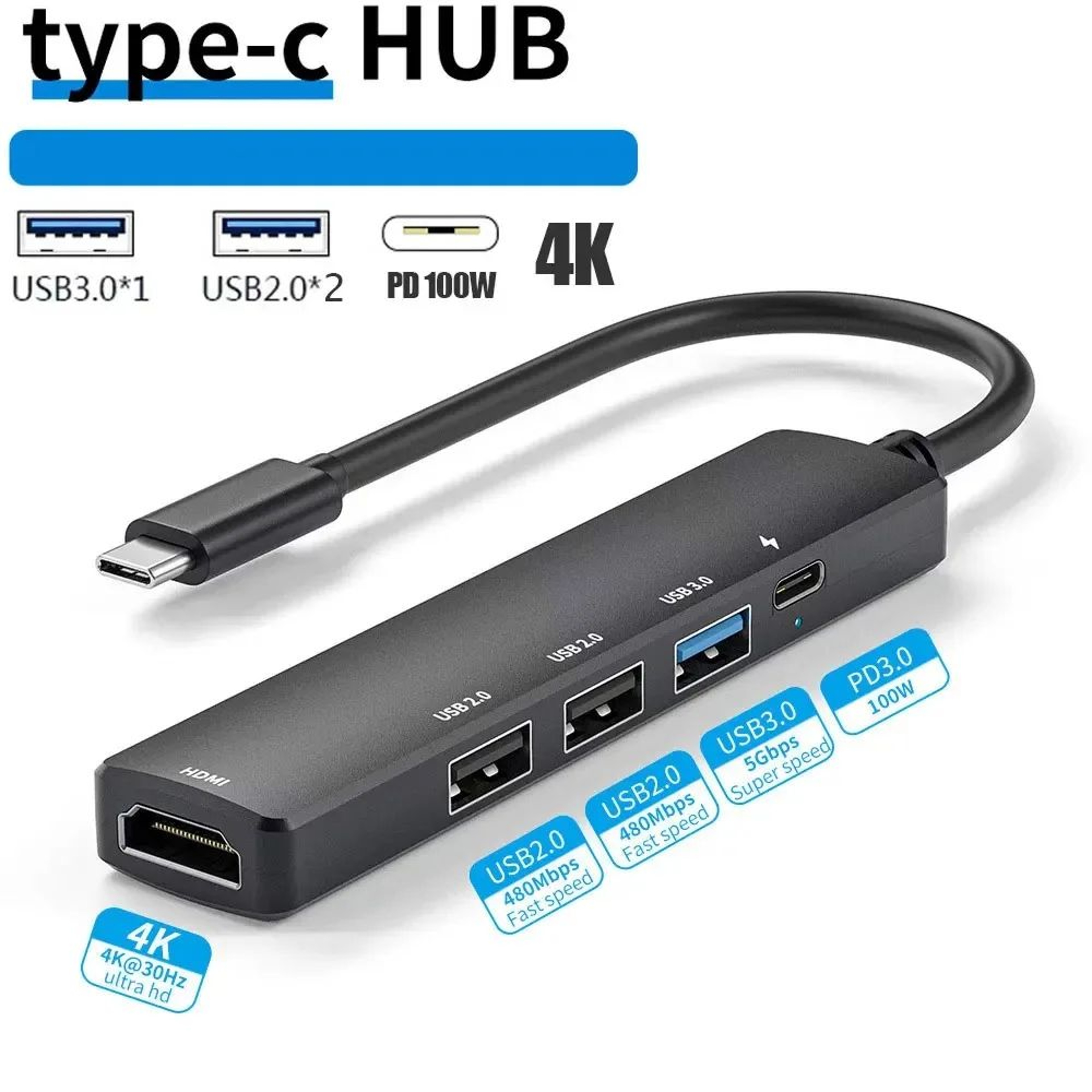 PowerLink USB C Hub With 4K HDMI  100W PD Multiport Adapter For MacBook  Laptop 7