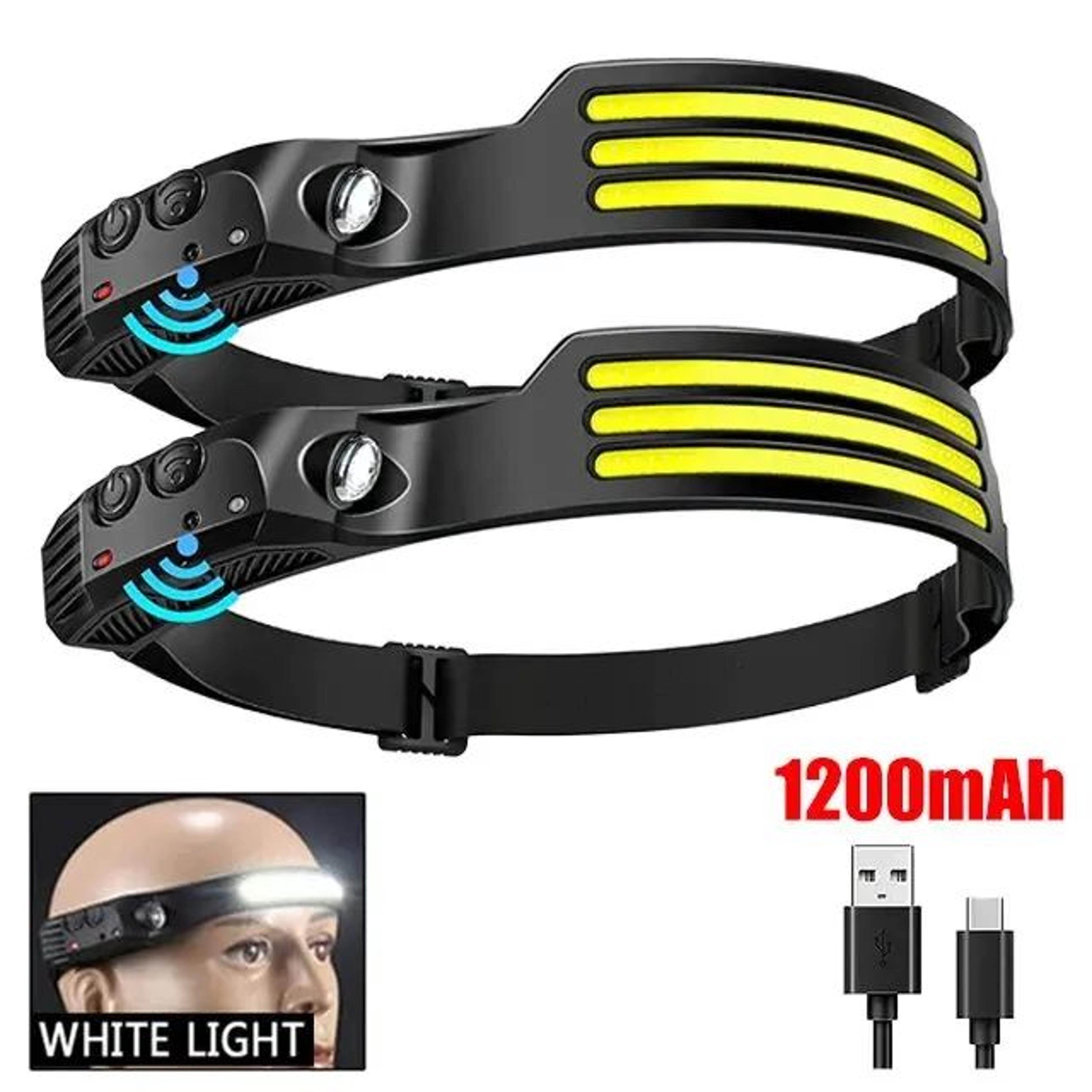 LumiWave COB LED Headlamp  USB Rechargeable Motion Sensor Headlight 5