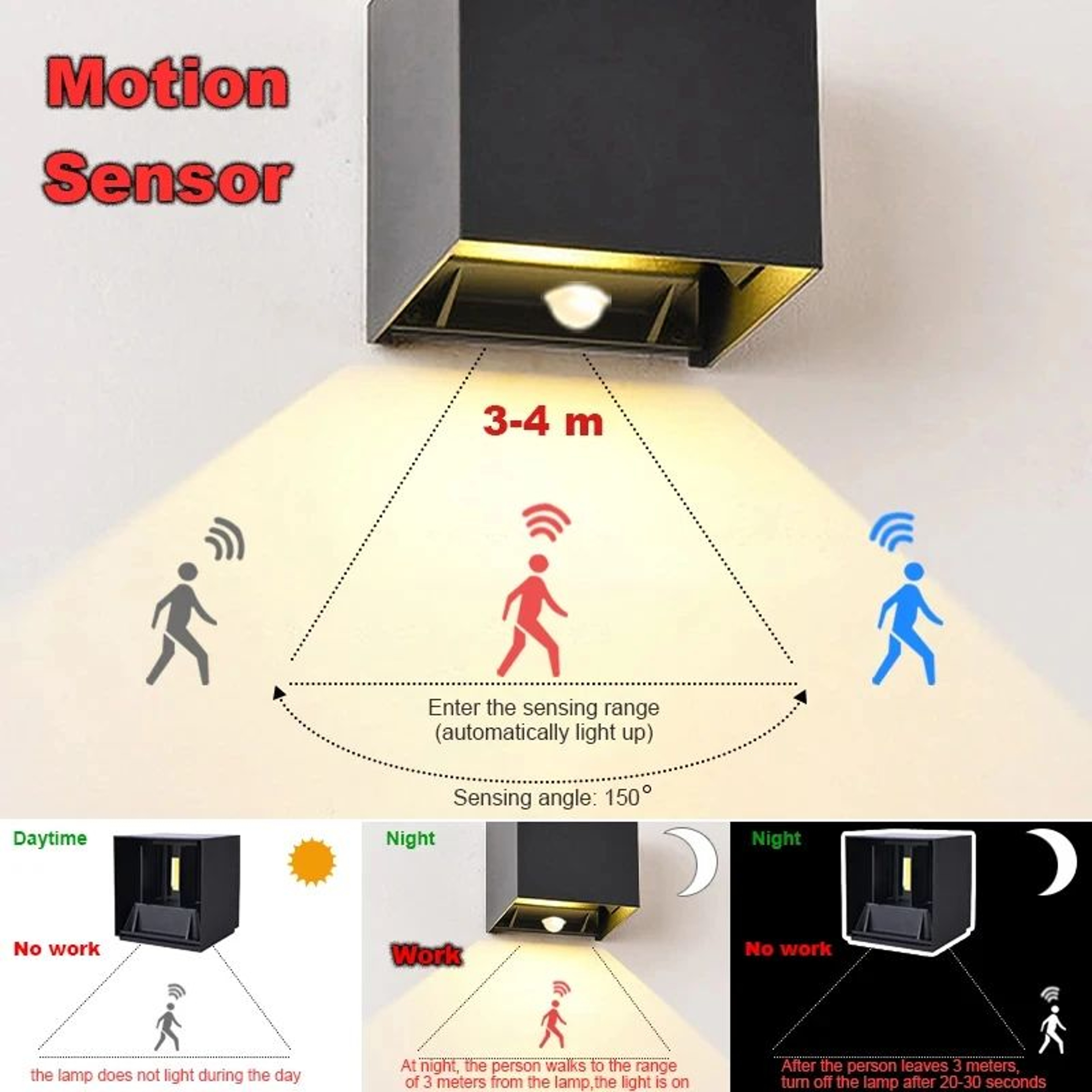 TRAZOS 12W PIR Motion Sensor LED Wall Light  IP65 Waterproof Indoor  Outdoor Sconce 1