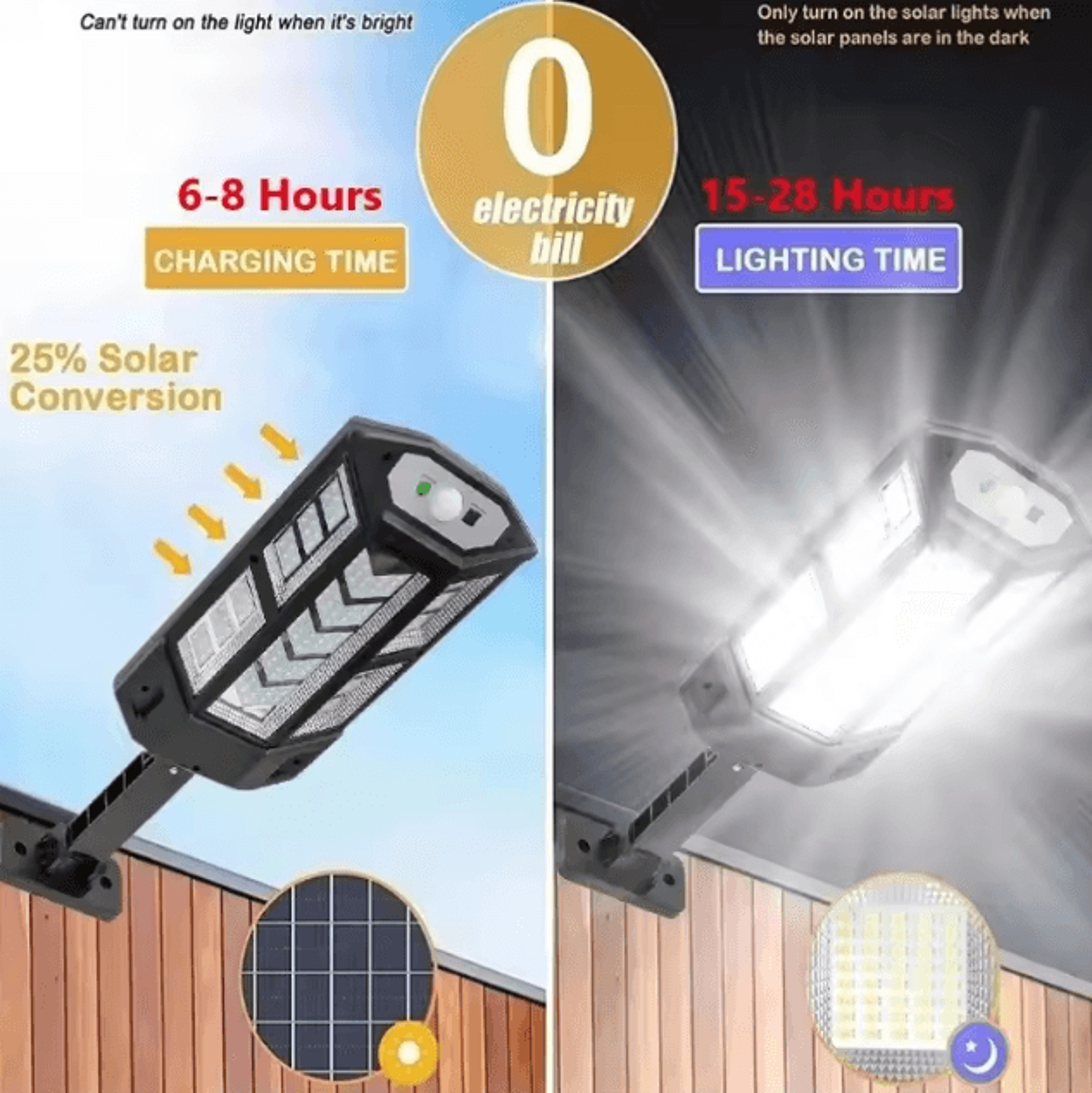 9900LM Solar Motion Sensor LED Light  IP65 Waterproof Outdoor Garden  Street Lamp 0