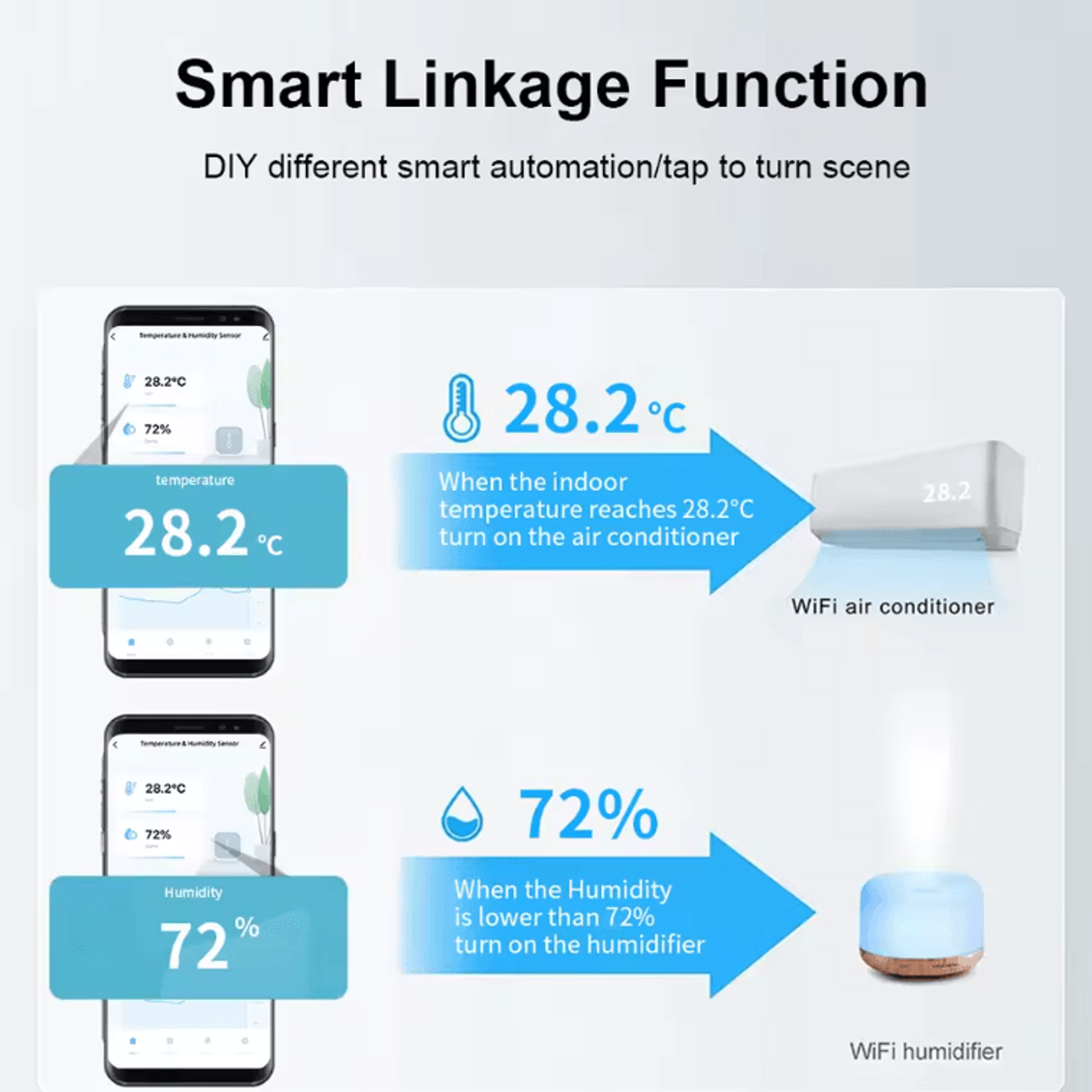 Tuya Smart WiFiZigbee Outdoor Temperature  Humidity Sensor  IP65 Waterproof Smart Climate Monitor F 1