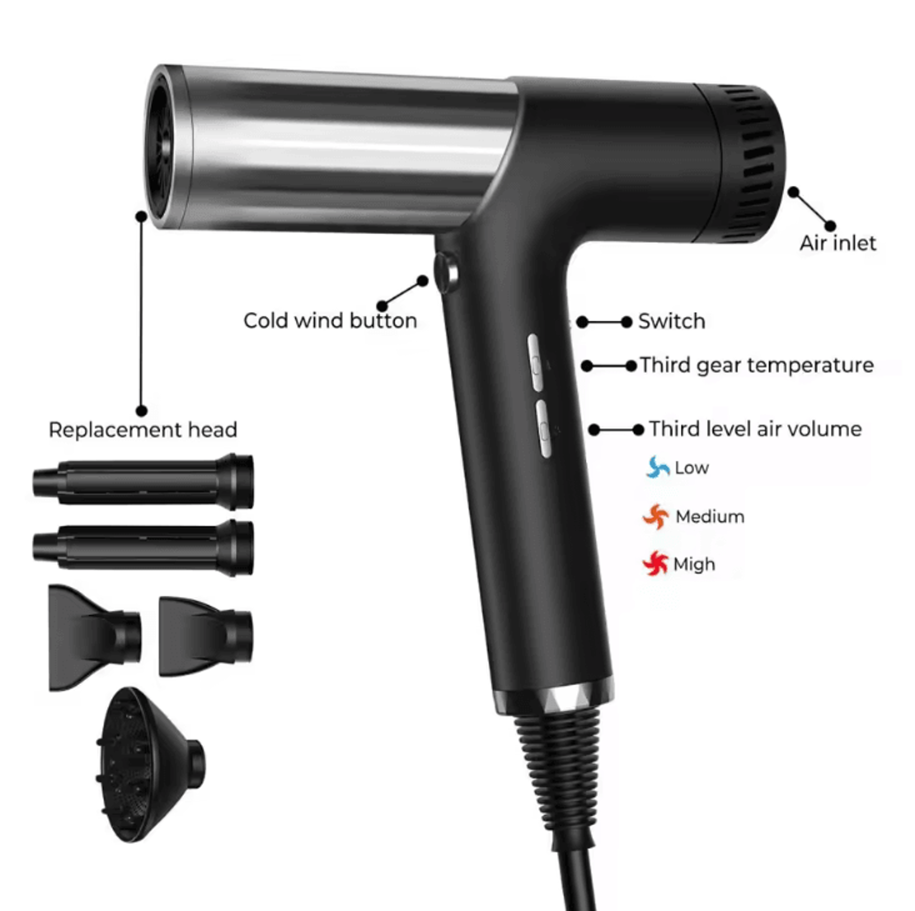 NoiseReducing 5in1 Ionic Hair Dryer Brush  HighSpeed Hot Air Styling  Straightening Tool 7