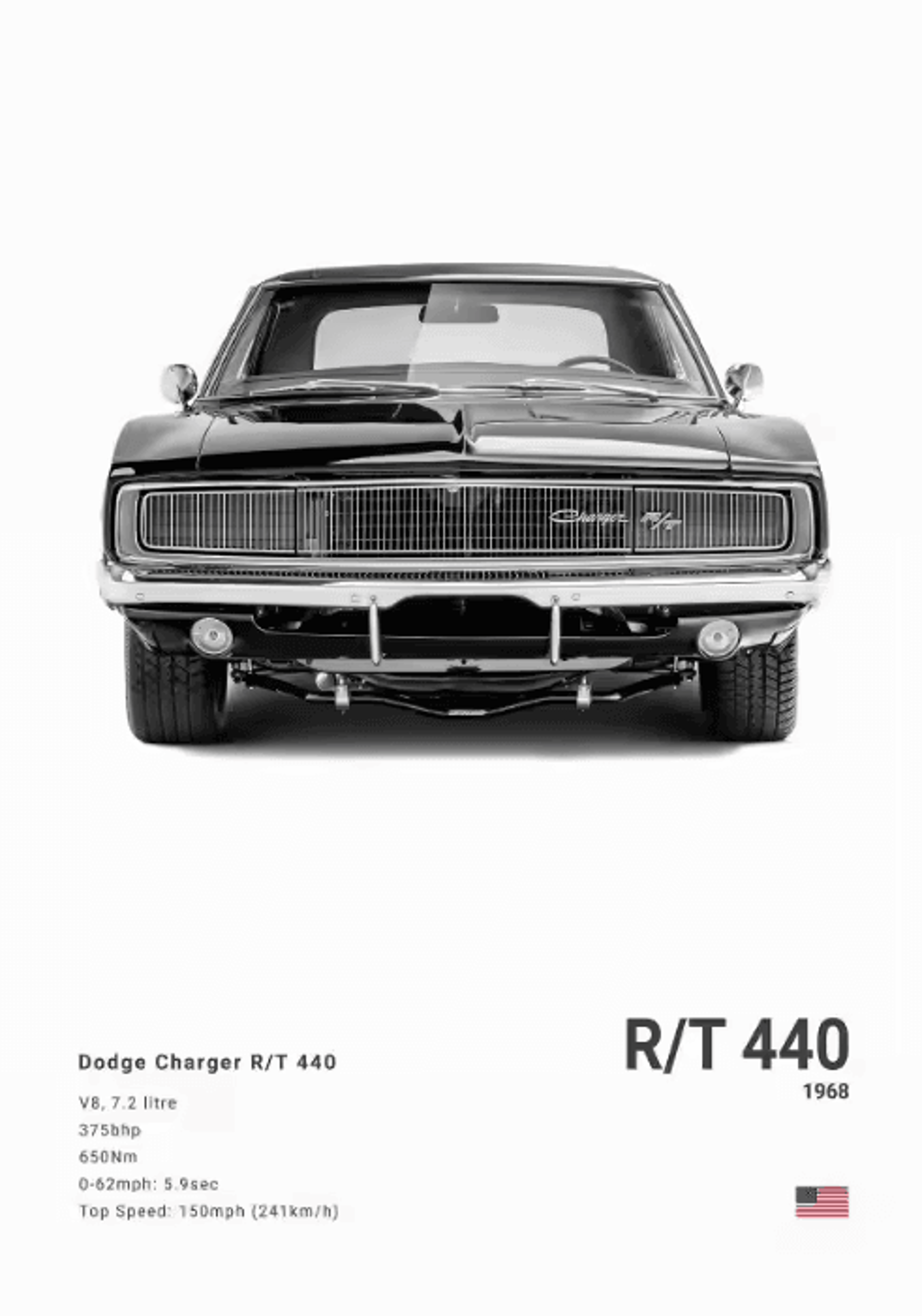 Dodge Challenger SRT Hellcat Redeye Canvas Poster  Modern Muscle Car Wall Art 5