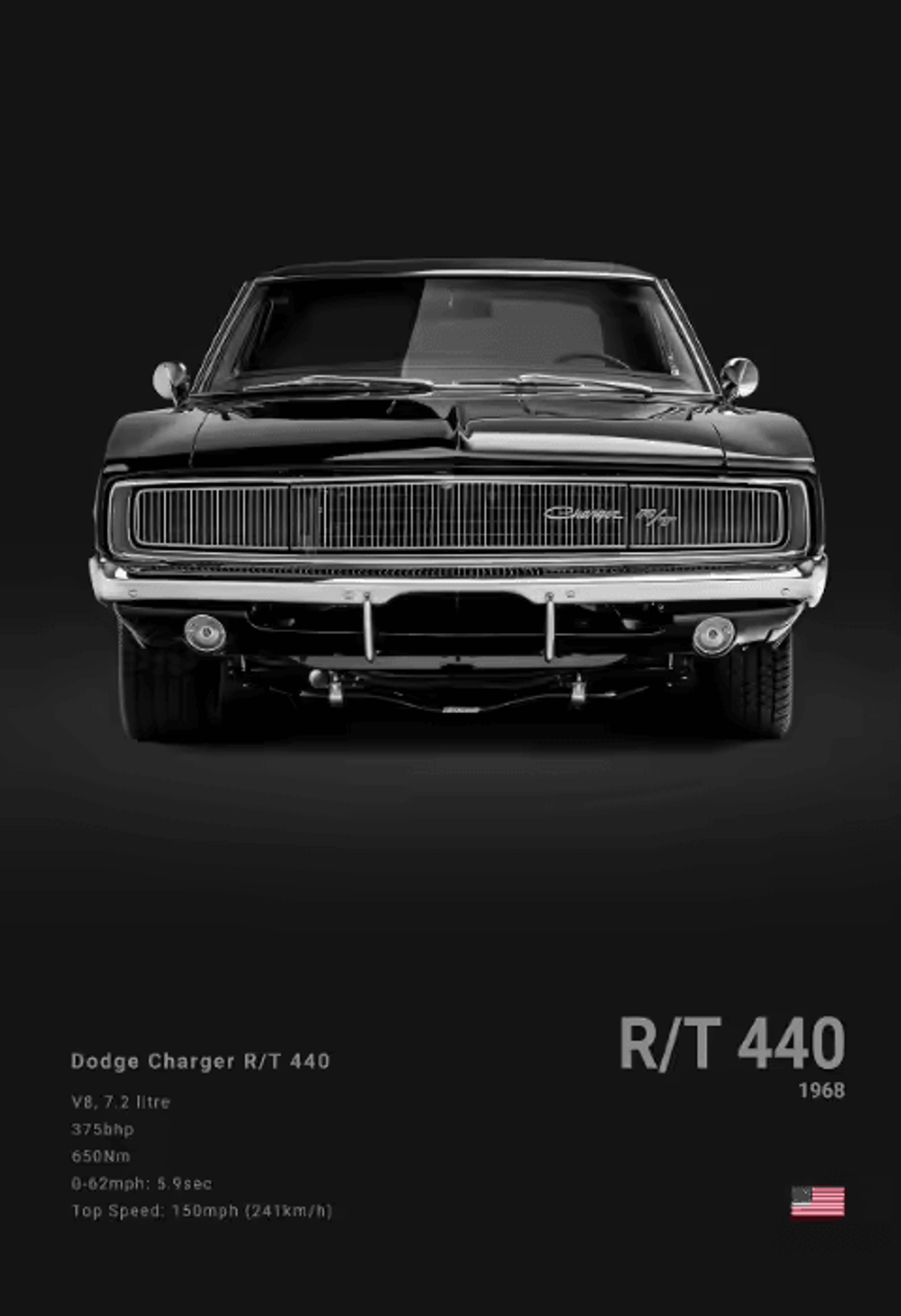 Dodge Challenger SRT Hellcat Redeye Canvas Poster  Modern Muscle Car Wall Art 7