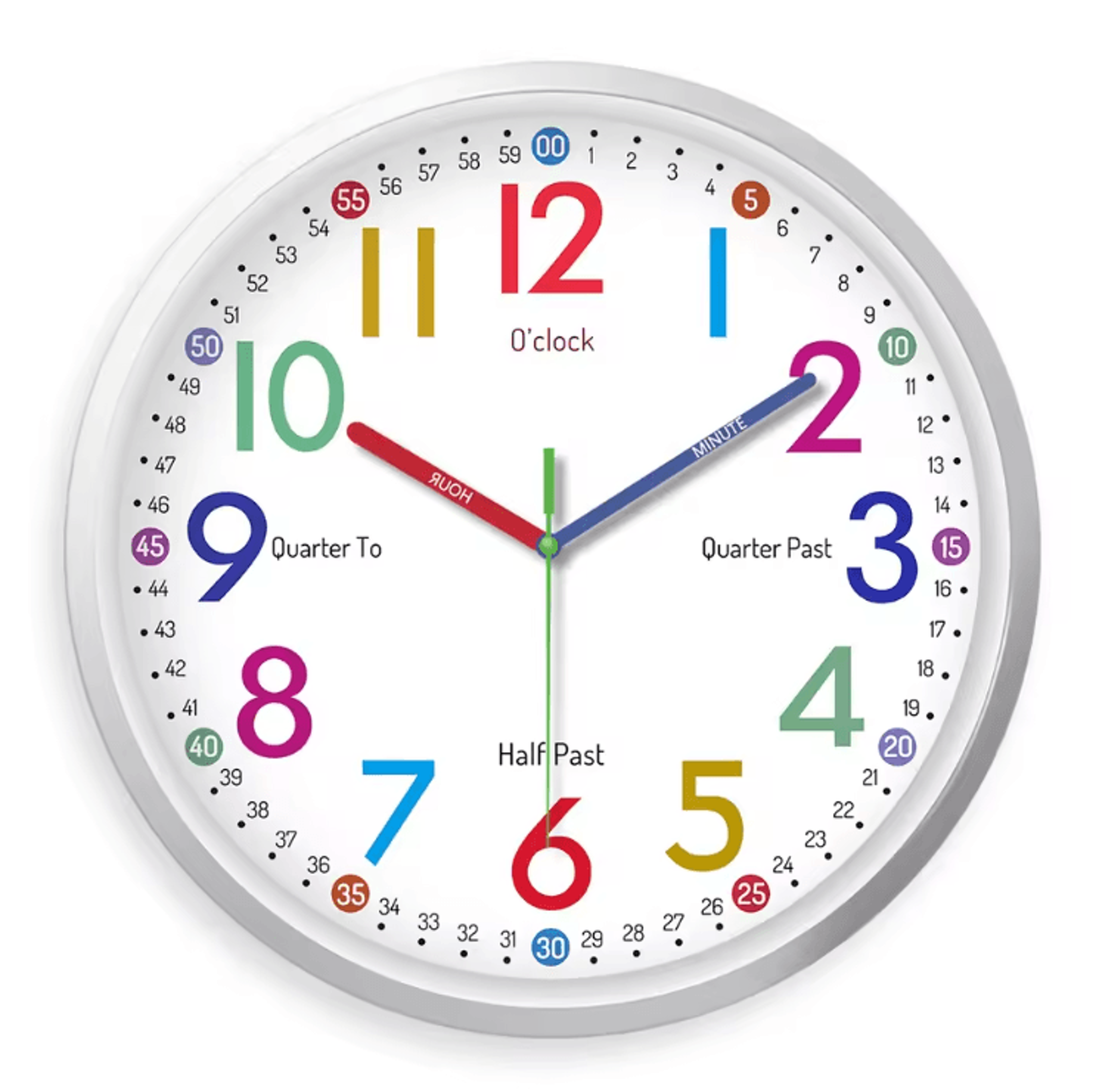 Minimalist Silent Quartz Wall Clock 8Inch NonTicking Modern Wall Clock Decor 0