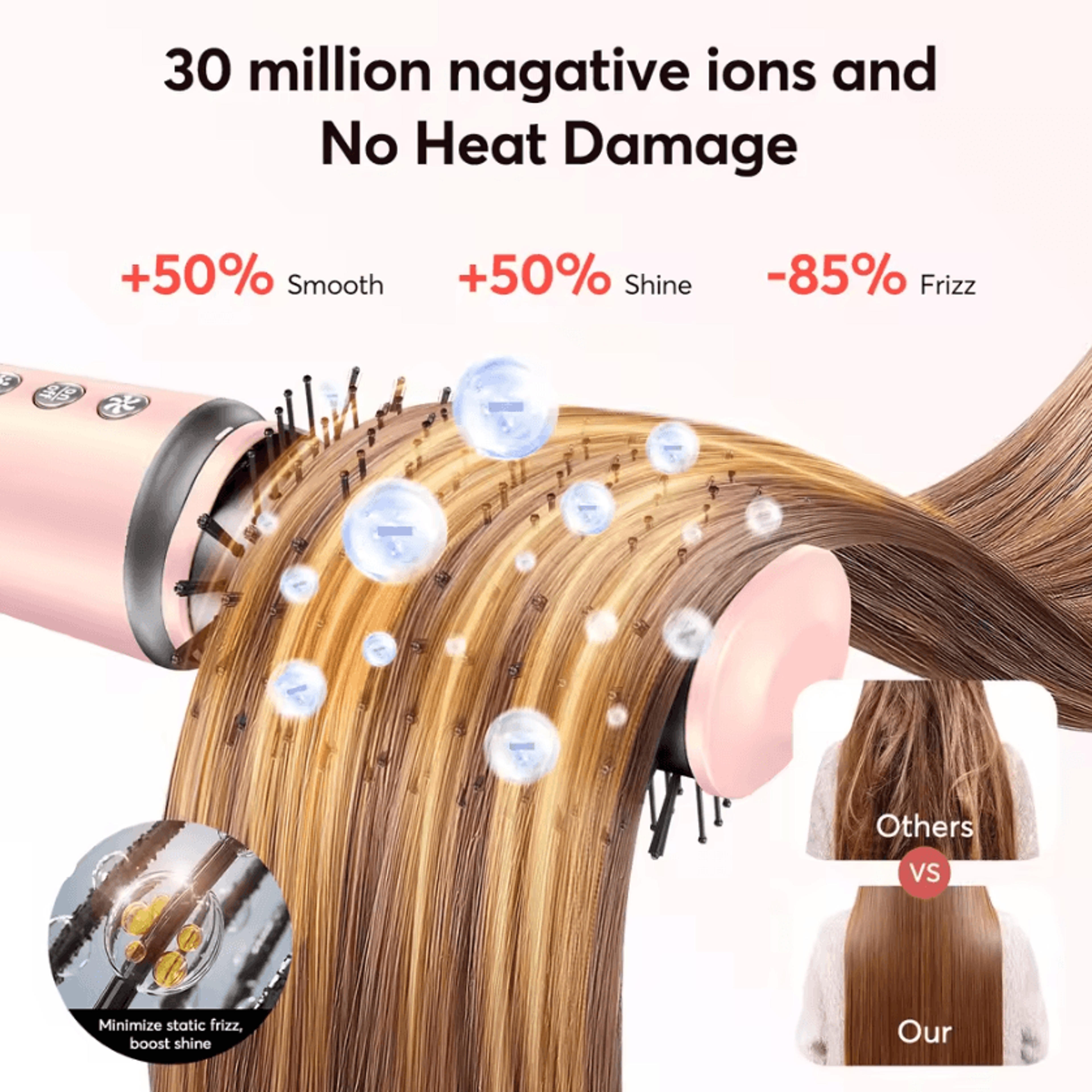 Bopcal 5in1 Ionic Hot Air Brush Styler  HighSpeed Dryer Curler  Straightener 2