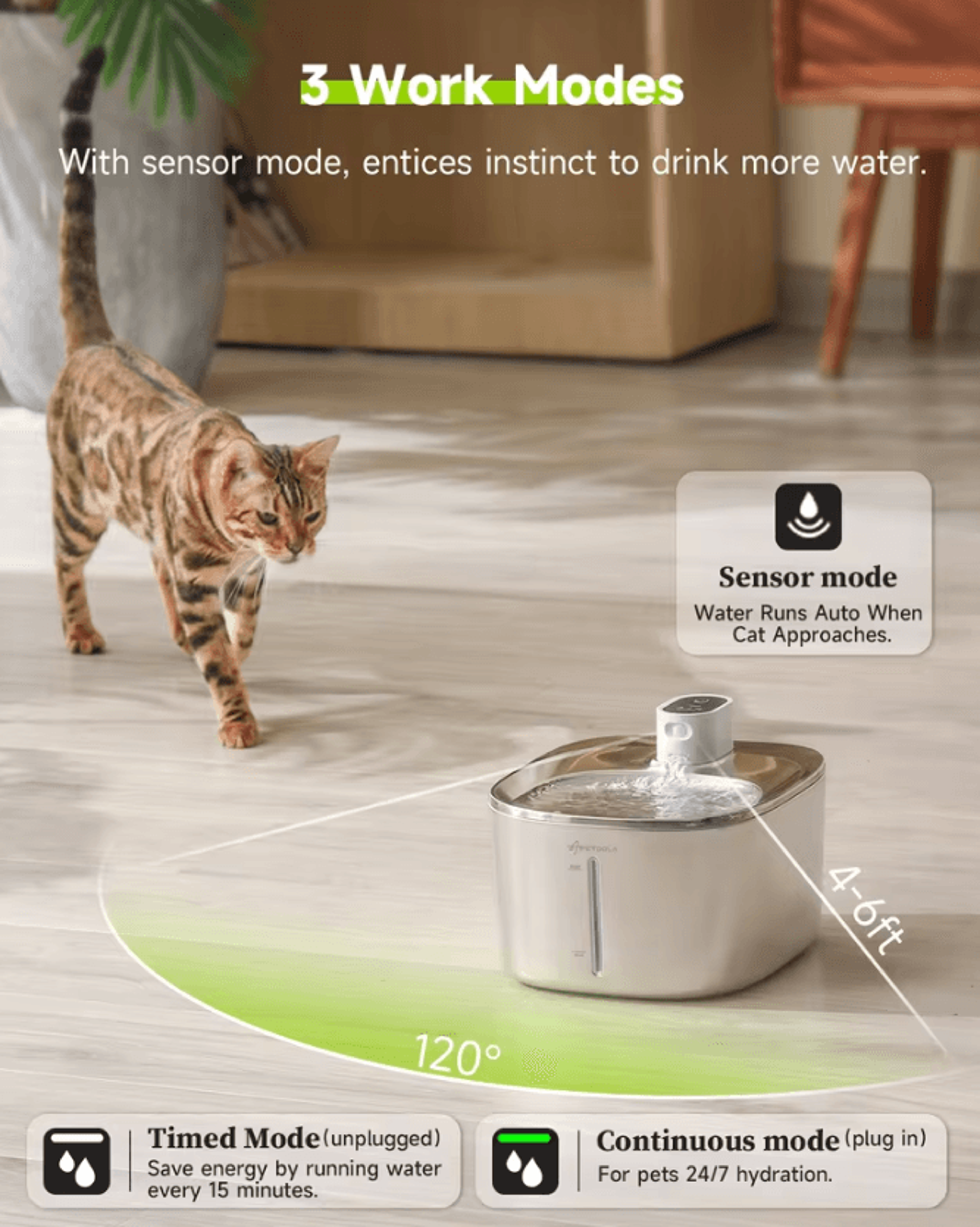 PureFlow Wireless 4L Cat Water Fountain By APETDOLA 2