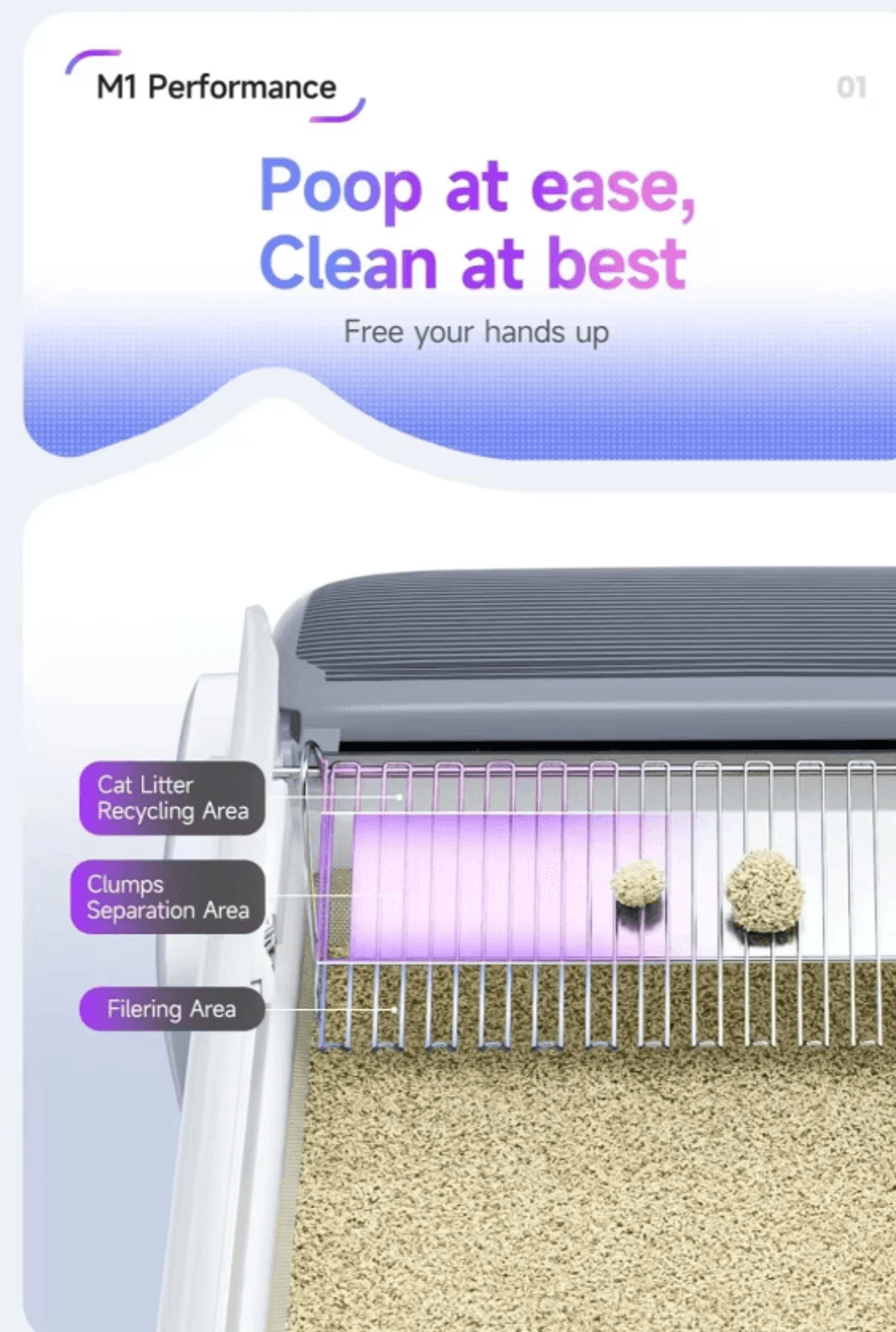 AutoFresh SelfCleaning Cat Litter Box With Air Purifier 2