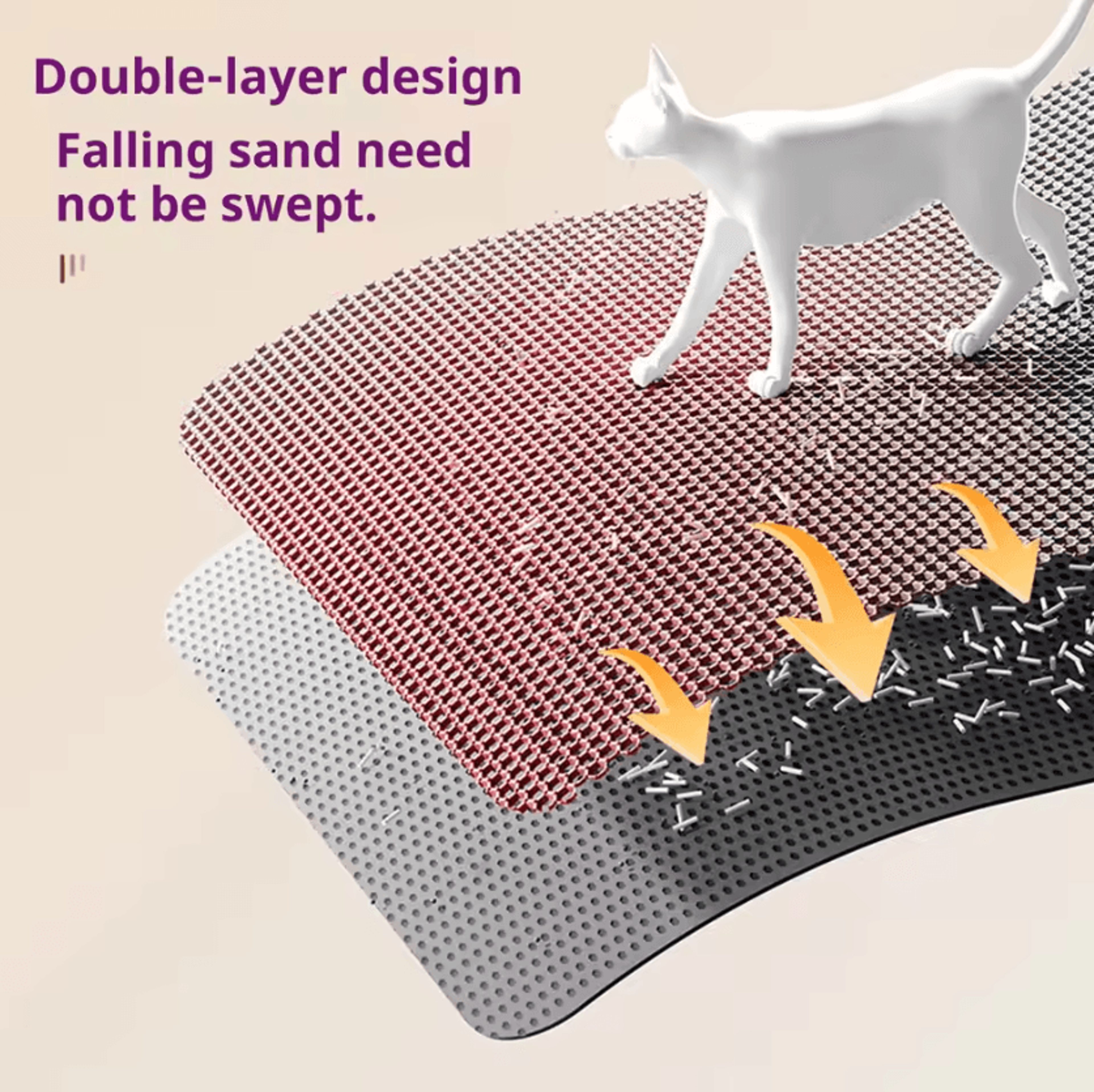PawShield Waterproof Double Layer Cat Litter Mat 1