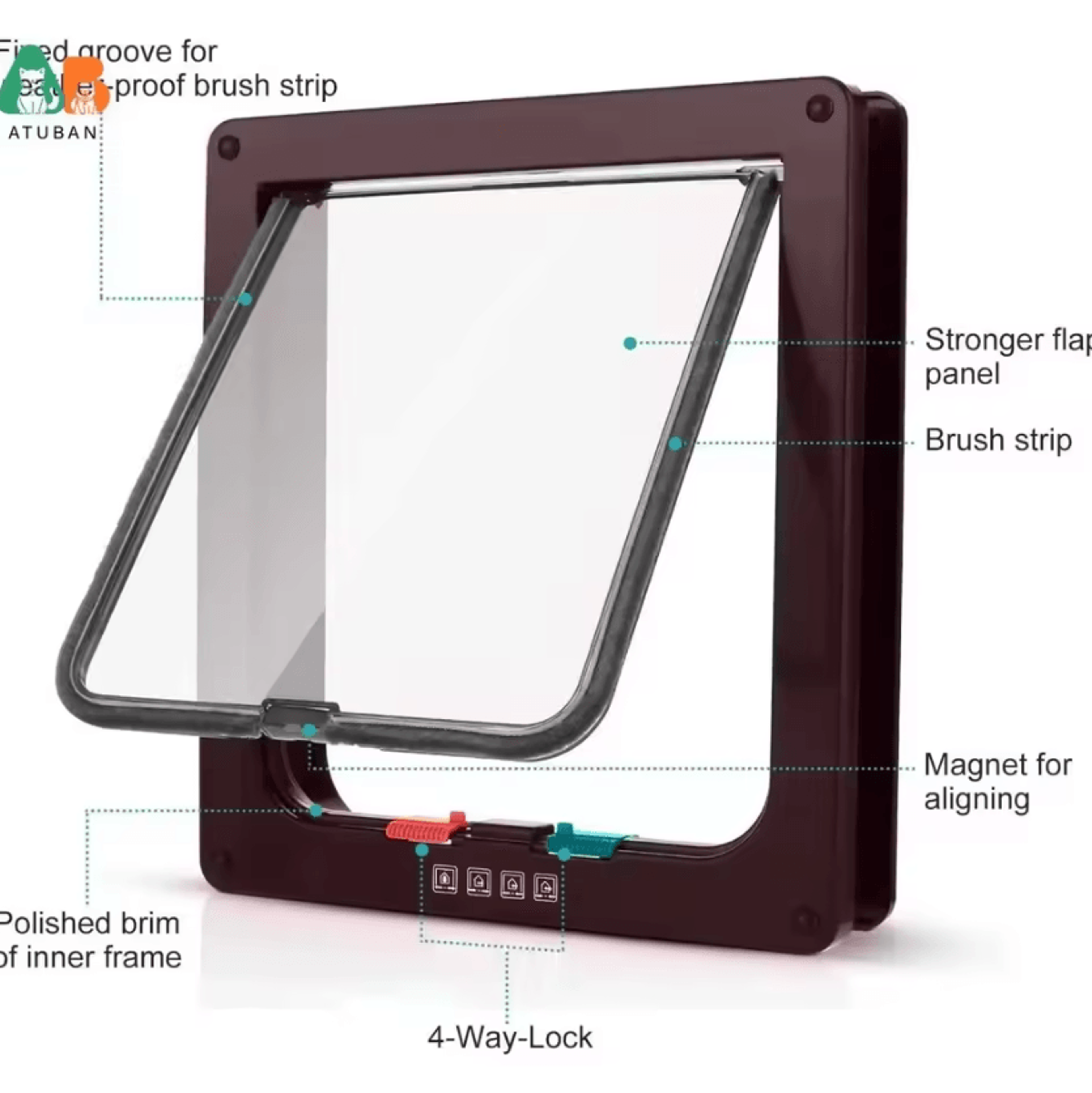 FreedomFlow 4Way Locking Cat Door For Interior  Exterior Doors 1