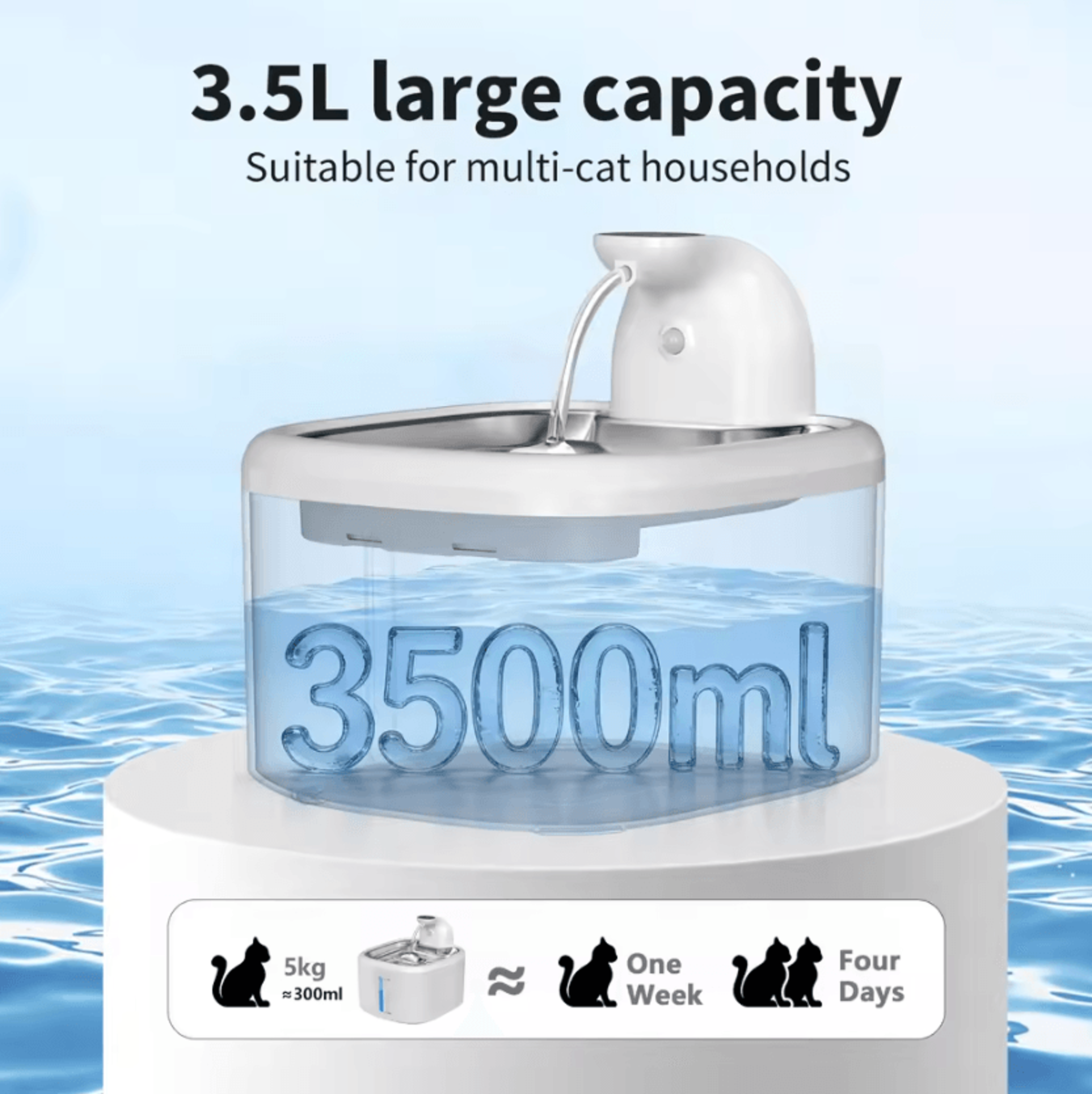 PureFlow 35L Wireless Cat Water Fountain With Motion Sensor 2