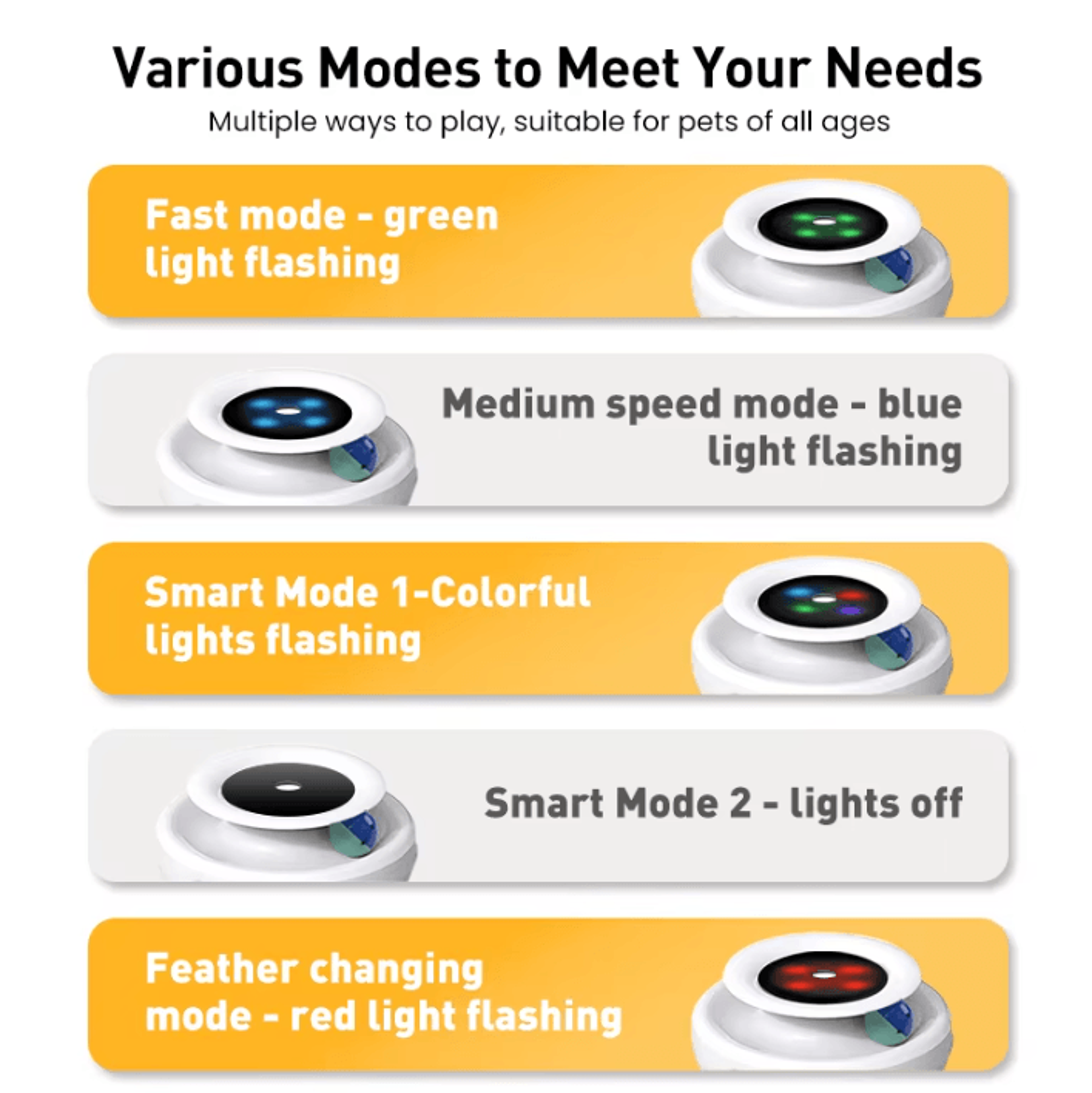 PouncePlay 2in1 Interactive Smart Cat Toy Set 2